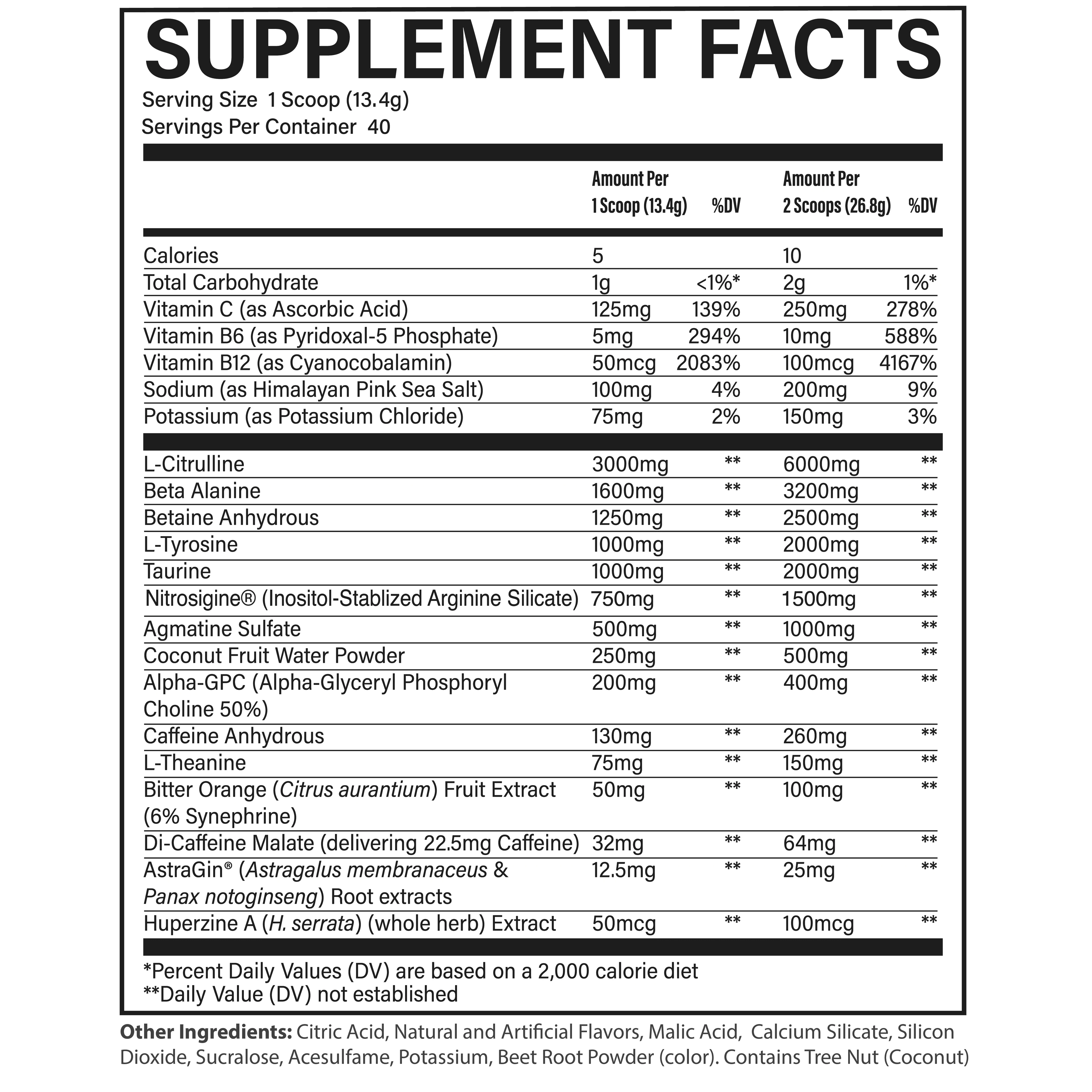 CBUM Series Christopher's Secret Stuff Pre-Workout Supplement - Boost Energy, Focus & Performance for Gym & Fitness Training