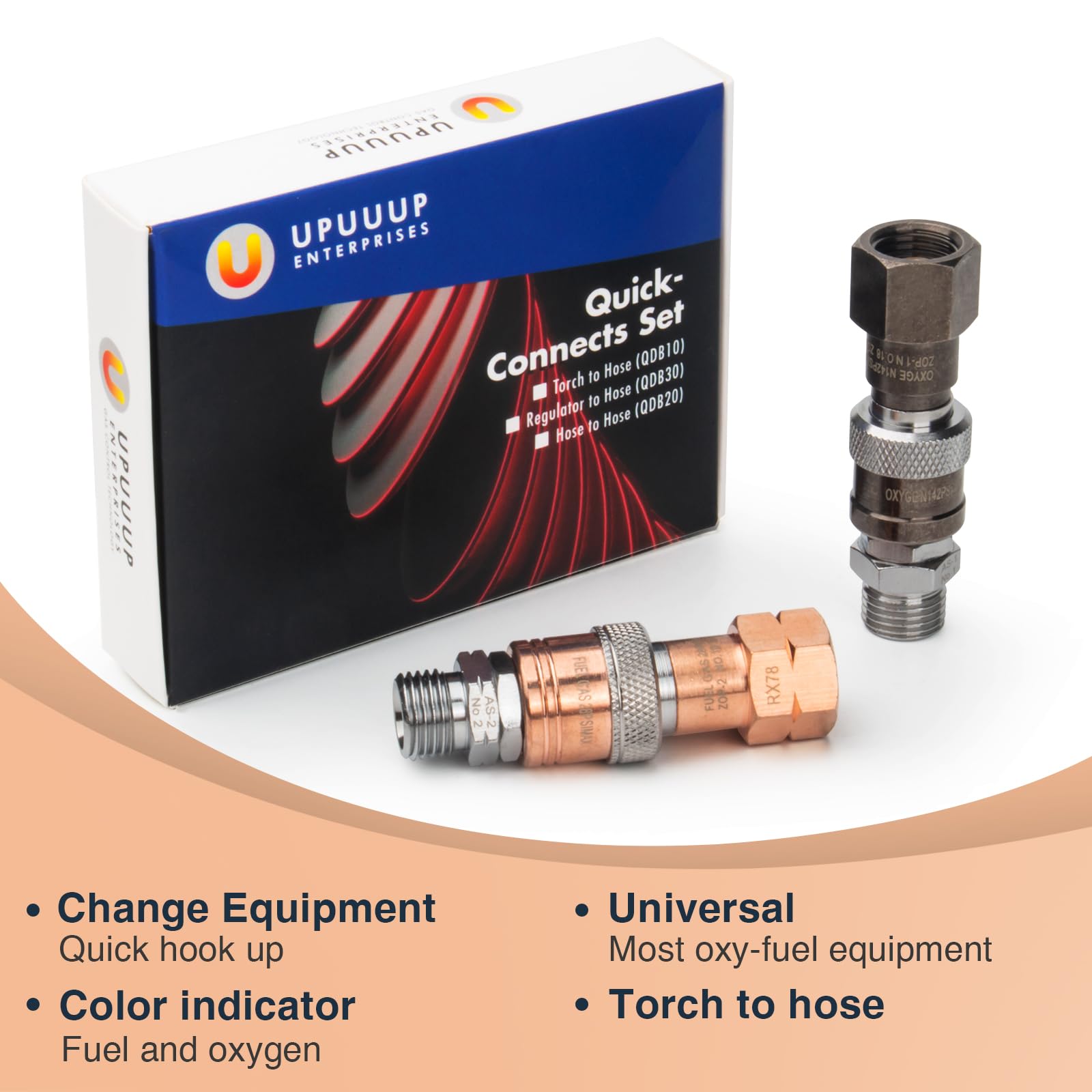 Oxy Acetylene Quick Connect Fittings - Cutting Torch Quick Coupler Set for Oxy Fuel Welding & Brazing | Perfect for Metal Fabrication, HVAC Repair & Automotive Maintenance