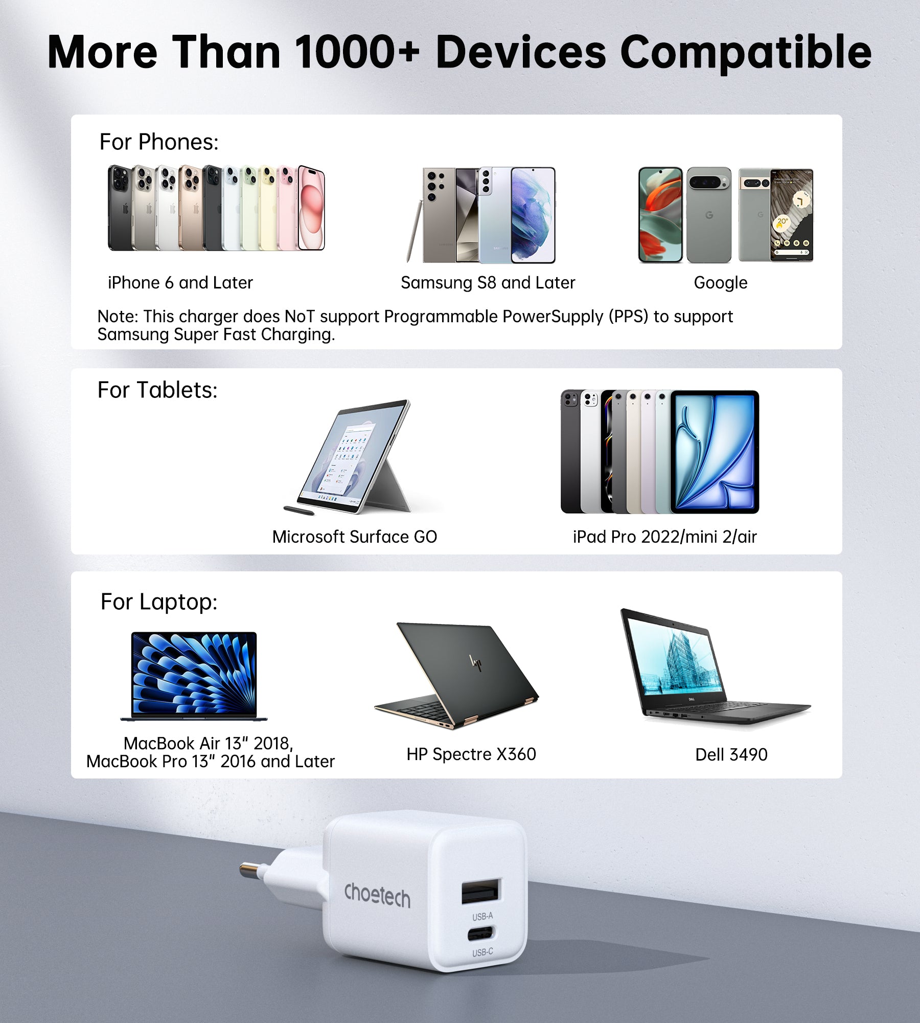 30W GaN PD Fast Charger - USB C Wall Charger Block with Power Delivery for iPhone 15, Samsung Galaxy, MacBook - Perfect for Travel, Home & Office Use