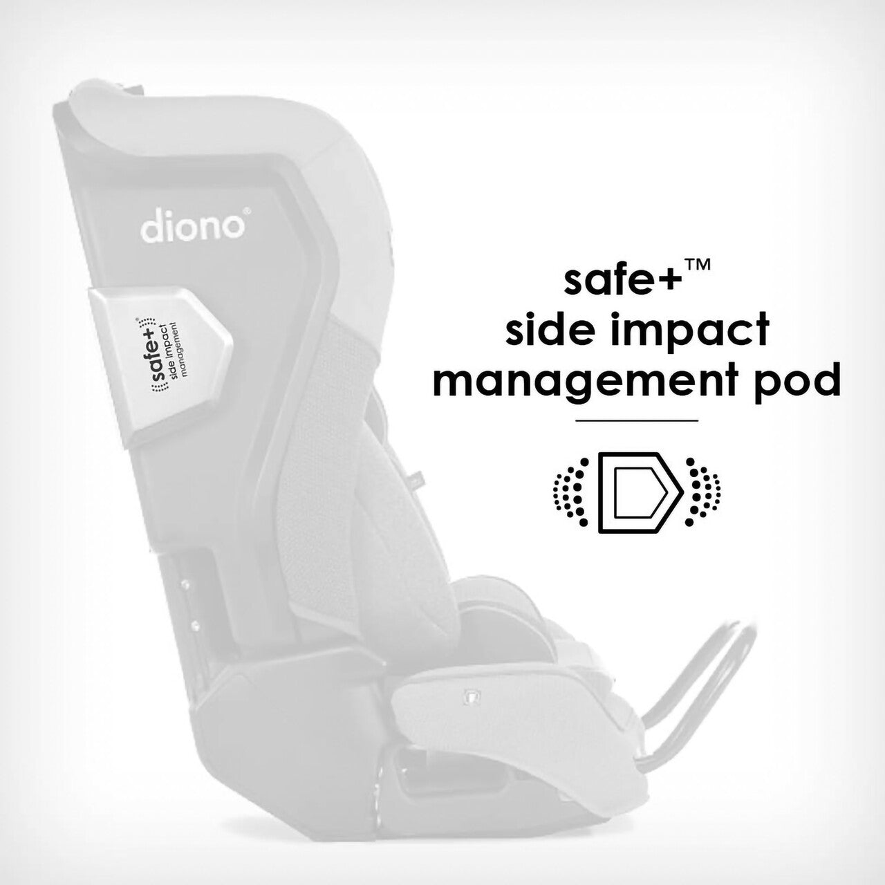 Diono Radian 3QXT SafePlus Convertible Car Seat - 3-in-1 Rear Facing, Forward Facing & Booster Seat for Kids 5-120 lbs | Premium Safety Features for Infants to Big Kids | Perfect for Family Travel & Daily Commutes