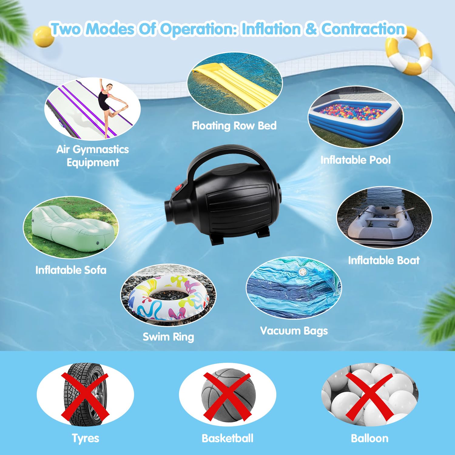 600W High-Power Electric Air Pump for Inflatable Boats, Air Mattresses & Water Sports Gear - 110-120V AC Quick Inflation Pump for Kayaks, Paddle Boards, Pool Floats, Gymnastics Mats - Portable Air Compressor for Camping, Beach Trips & Home Use