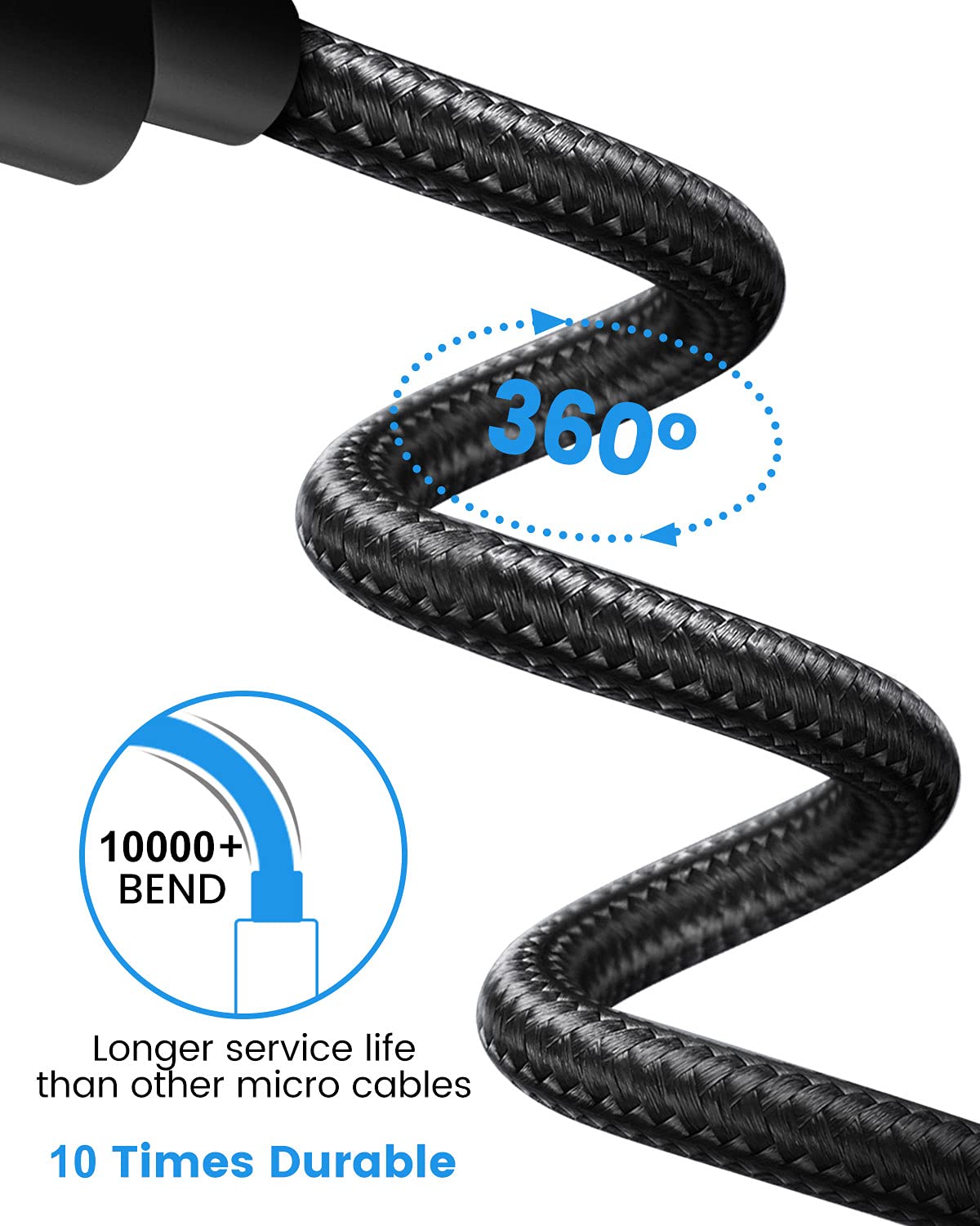 5M Micro USB Cable - Durable Nylon Braided Long Android Charger Cord for Samsung S7/S6/S5, PS4 Controller, Kindle Fire, Sony & HTC Devices | Fast Charging & Data Sync | Perfect for Gaming, Travel & Home Use