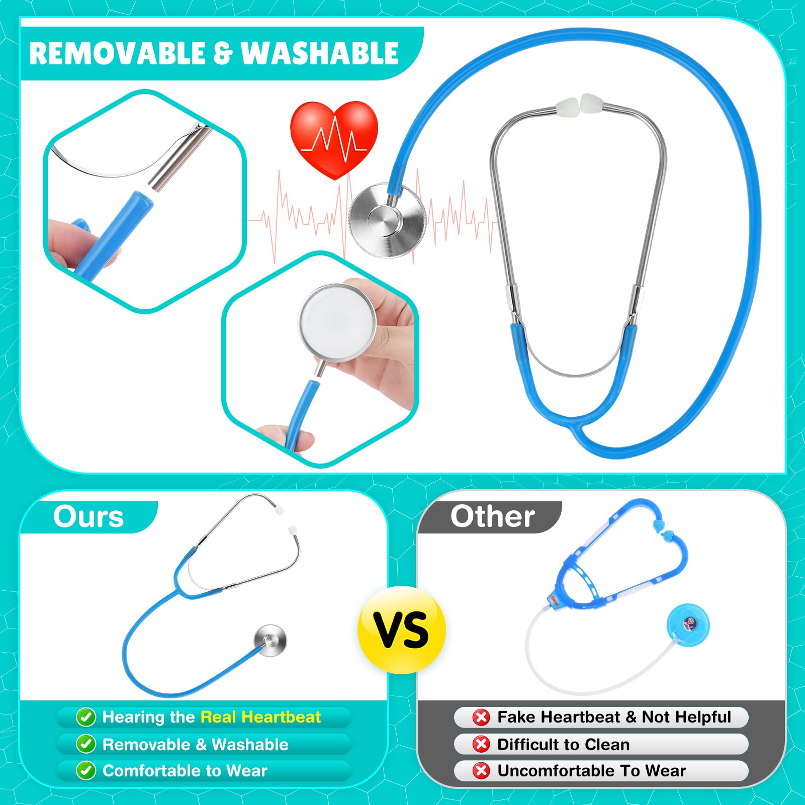 Kids Doctor Costume Set with Scrubs & Accessories - Halloween Dress Up for Toddlers & Children - Perfect for Role Play, Pretend Play & Costume Parties