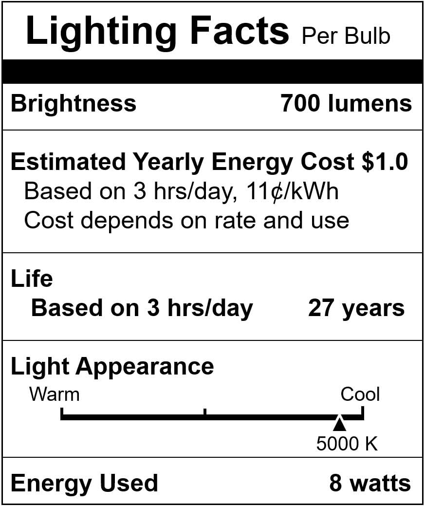 Simba Lighting LED Vanity Globe G25 (G80) Light Bulb - 8W (60W Equivalent), 5000K Daylight, Frosted White, E26 Medium Base, 120V - Perfect for Bathroom, Makeup Mirror & Decorative Lighting (Pack of 3)