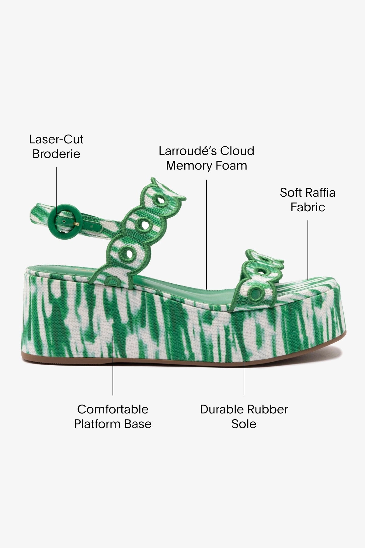 Florence Broderie Flatform Sandal - Tie Dye Evergreen Raffia Women's Summer Sandals | Comfortable Beach Walking Shoes for Vacation, Poolside, and Outdoor Activities