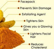 100% Pure Natural Turmeric Root Powder (Curcuma Longa) - 100g (0.22 LB) for Cooking, Skincare & DIY Beauty - USDA Organic, Gluten-Free, Non-GMO for Healthy Lifestyle & Ayurvedic Remedies