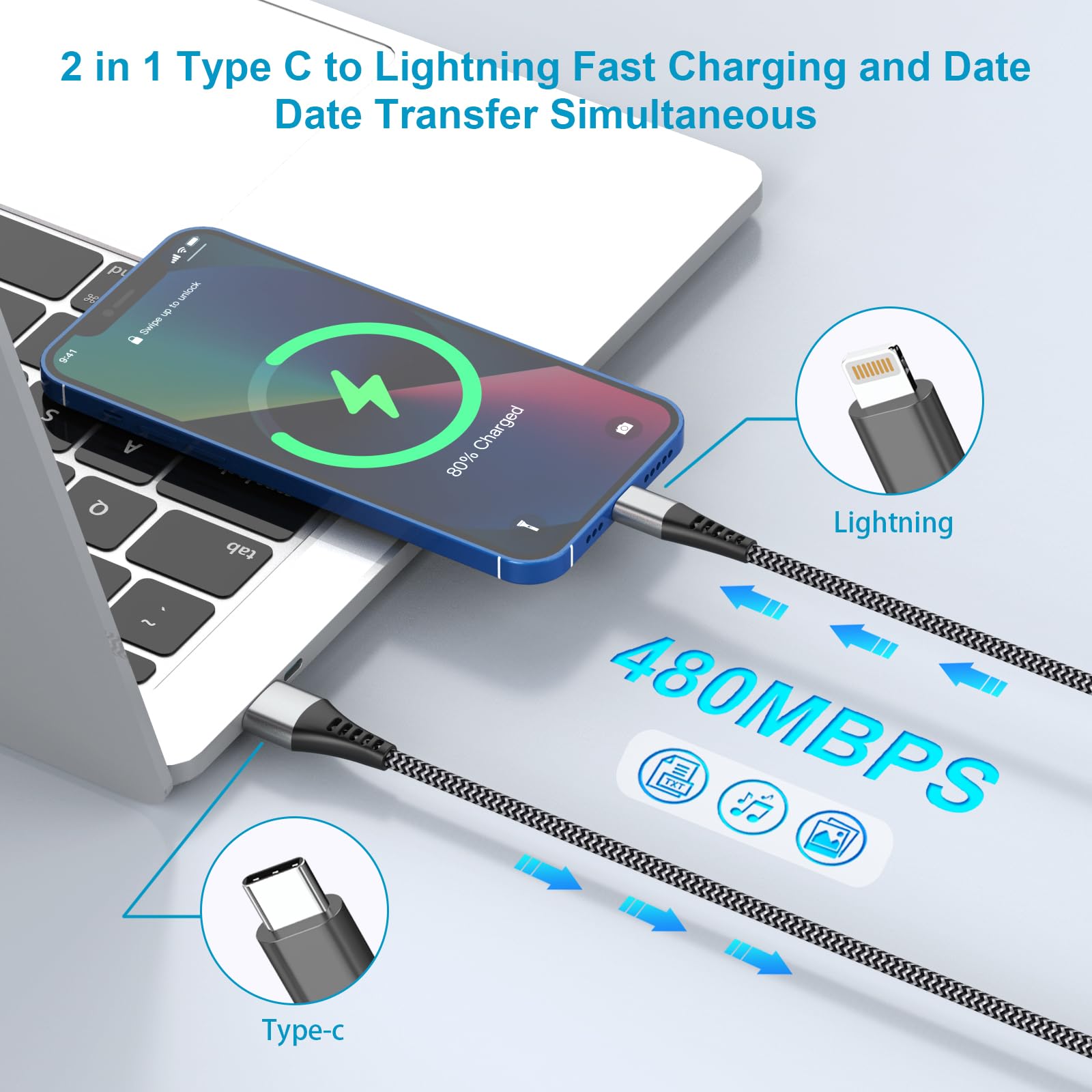 Apple MFi Certified USB C to Lightning Cable 1M+2M, Fast Charging Nylon Braided iPhone Charger for iPhone 14/13/12/11 Pro Max/Mini/XS/8/SE - Perfect for Home, Office, and Travel Charging