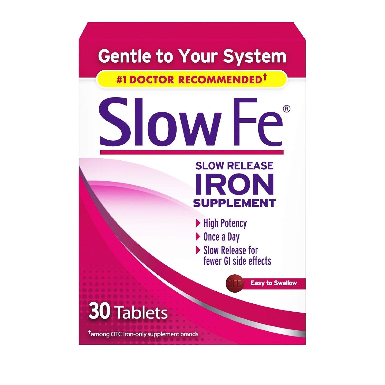 Slow Fe Slow Release Iron Supplement - 60 Tablets (Pack of 2) for Anemia & Iron Deficiency - Gentle on Stomach - Supports Energy & Vitality - Perfect for Pregnancy, Athletes & Vegetarians