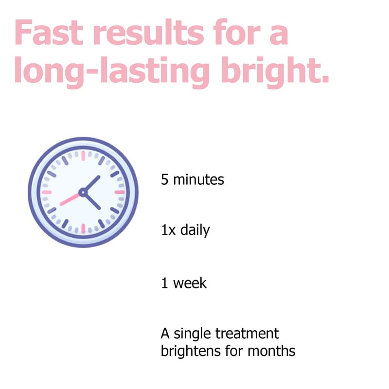 Professional Teeth Whitening Kit with LED Light - Sensitive Teeth & Gum Care, Whitening Gel Pen & Strips for Braces, Includes 2 Mouth Trays | At-Home Dental Beauty for Brighter Smile (Perfect for Weddings, Job Interviews & Special Occasions)