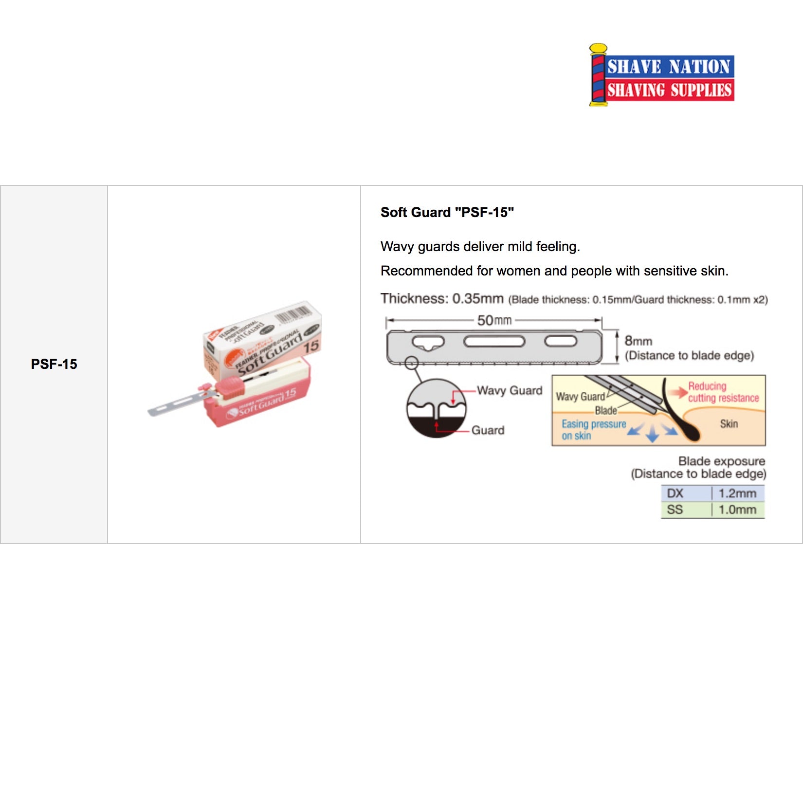 Feather Artist Club SOFT GUARD Razor Blades - Premium Japanese Stainless Steel Replacement Blades for Straight Razor Shaving - Perfect for Barbershops, Home Grooming & Professional Use