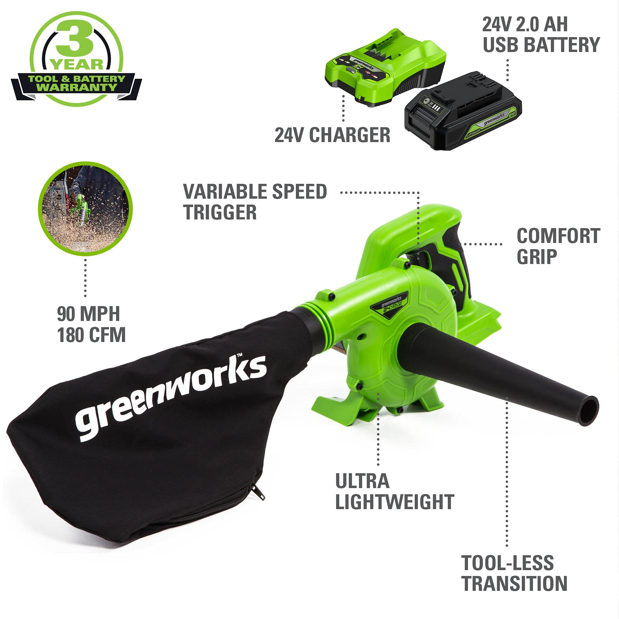 Greenworks 24V Cordless Leaf Blower - 90 MPH, 180 CFM, 2.0Ah Battery & Charger Included - Compatible with 125+ Tools - Perfect for Yard Cleanup, Driveway Clearing & Workshop Use
