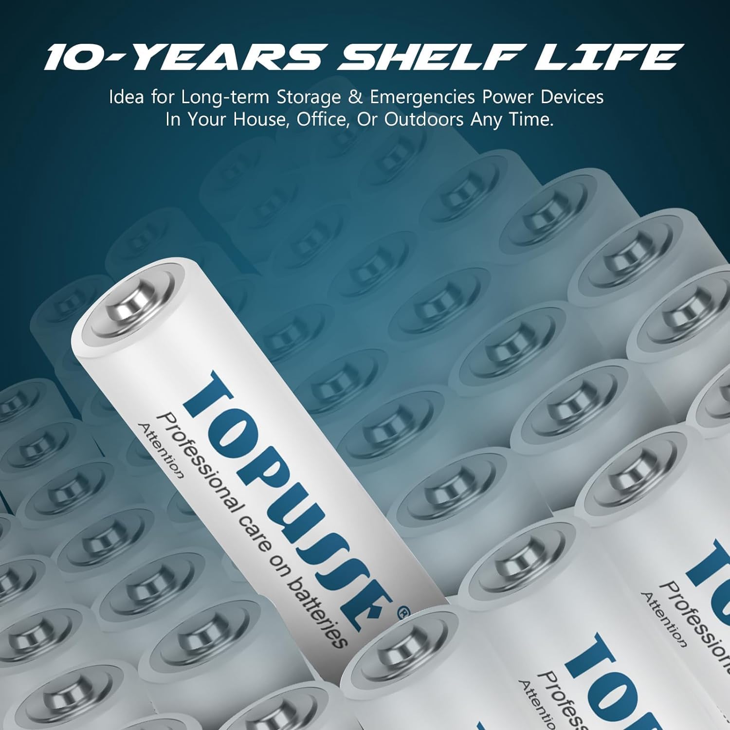 Long Lasting Alkaline AAA Batteries 12 Pack - 1.5V LR03 Triple A Battery with 10-Year Shelf Life & Leakproof Design | Ideal for Remote Controls, Toys, Flashlights, and Electronic Devices