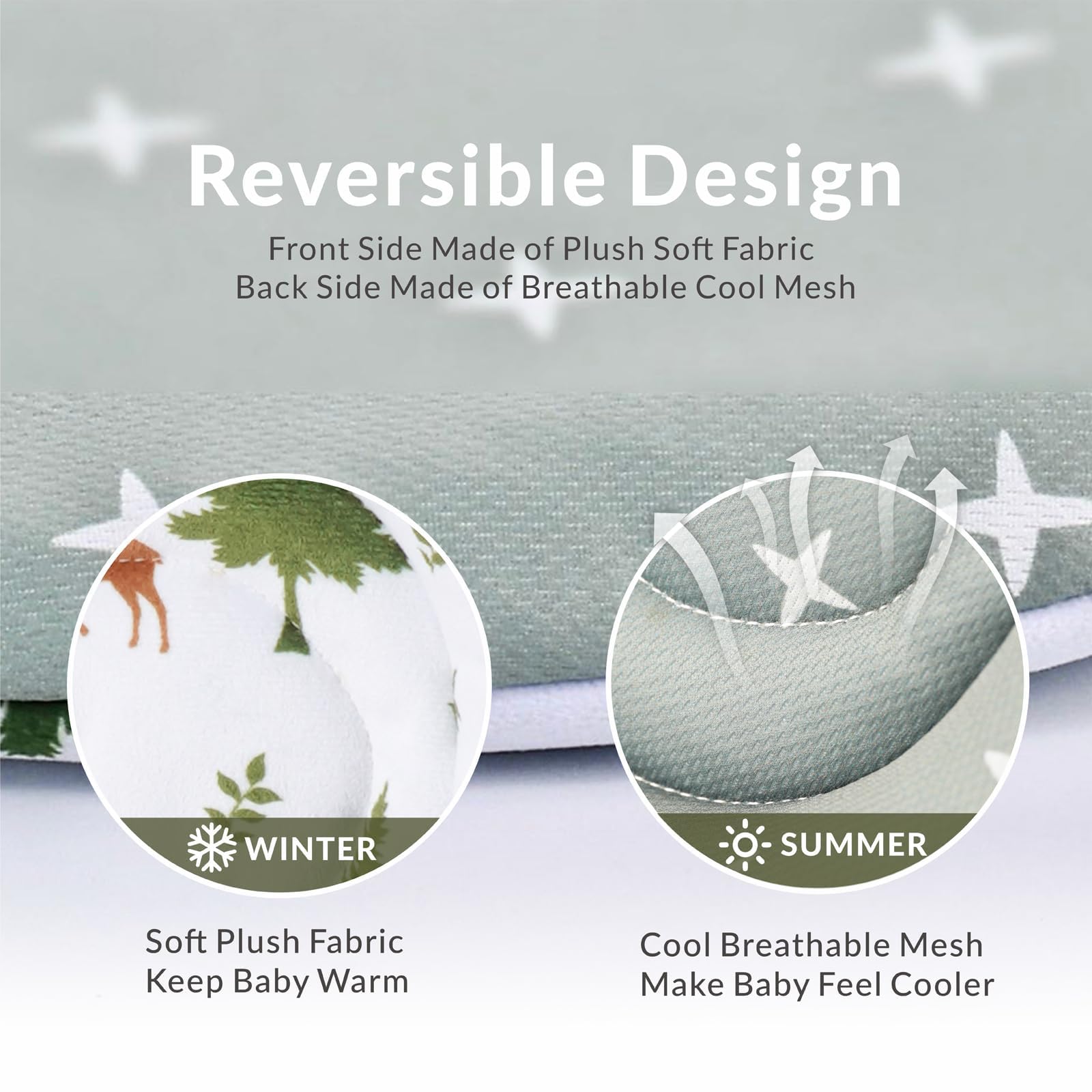 Infant Insert for 4moms Mamaroo Swing & Graco Swing - Newborn Head and Body Support Pillow - Reversible Breathable Baby Car Seat Insert - Soft Fabric Cushion (Green Forest) - Perfect for Newborns 0-6 Months in Swings and Car Seats