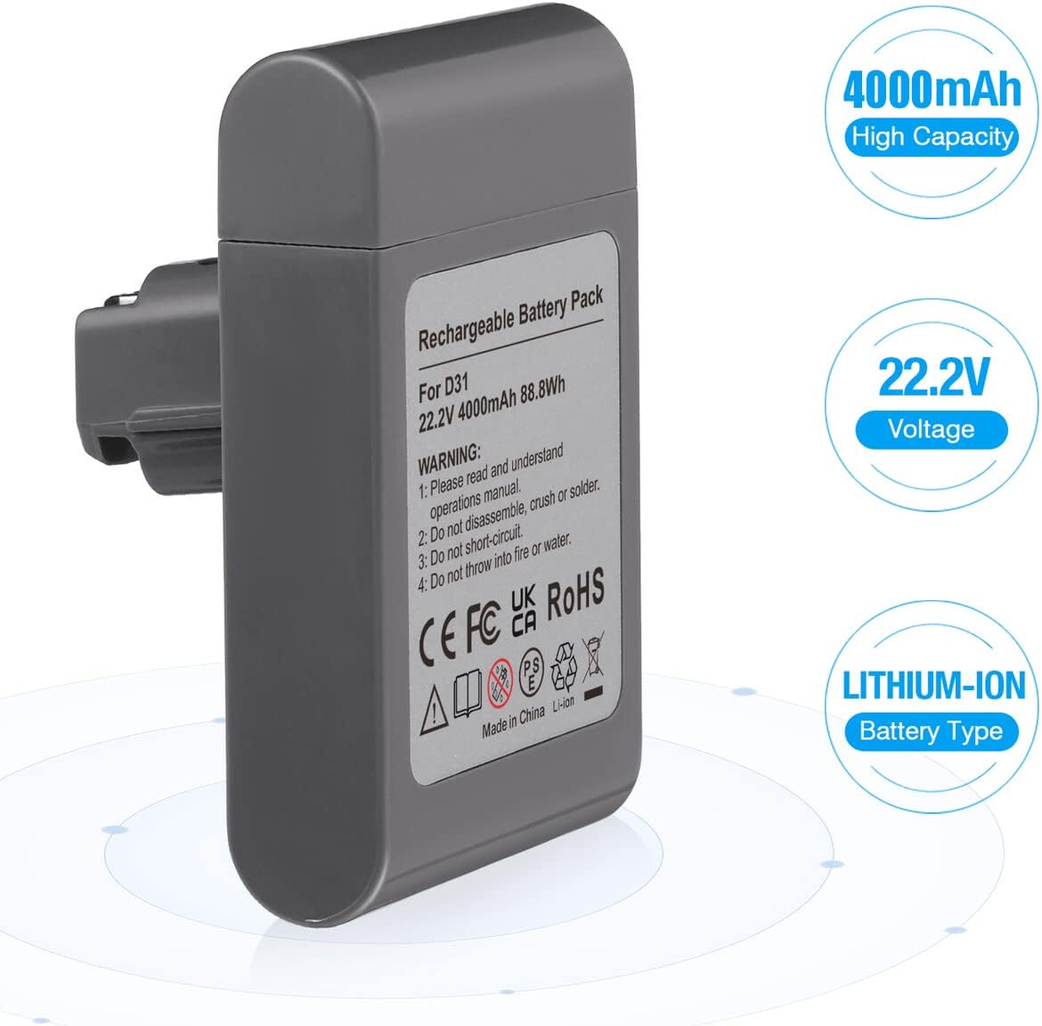 Dyson DC31 Battery Replacement 4000mAh - High Capacity Rechargeable Battery for Dyson Handheld Vacuums - Perfect for DC31, DC34, DC44, DC58 Models - Ideal for Home Cleaning, Car Detailing & Pet Hair Removal
