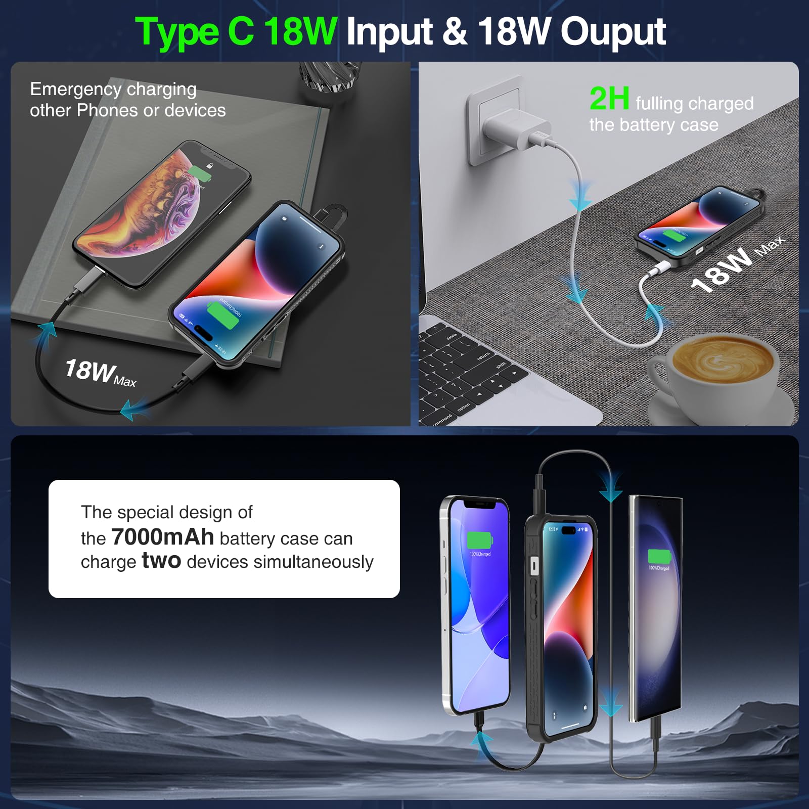 GIN FOXI 7000mAh Battery Case for iPhone 15 & iPhone 15 Pro - 15W Fast Charging Portable Power Bank with Built-in Cable | 2024 Exclusive Edition Protective Cover | Perfect for Travel, Work & Outdoor Activities (Black)