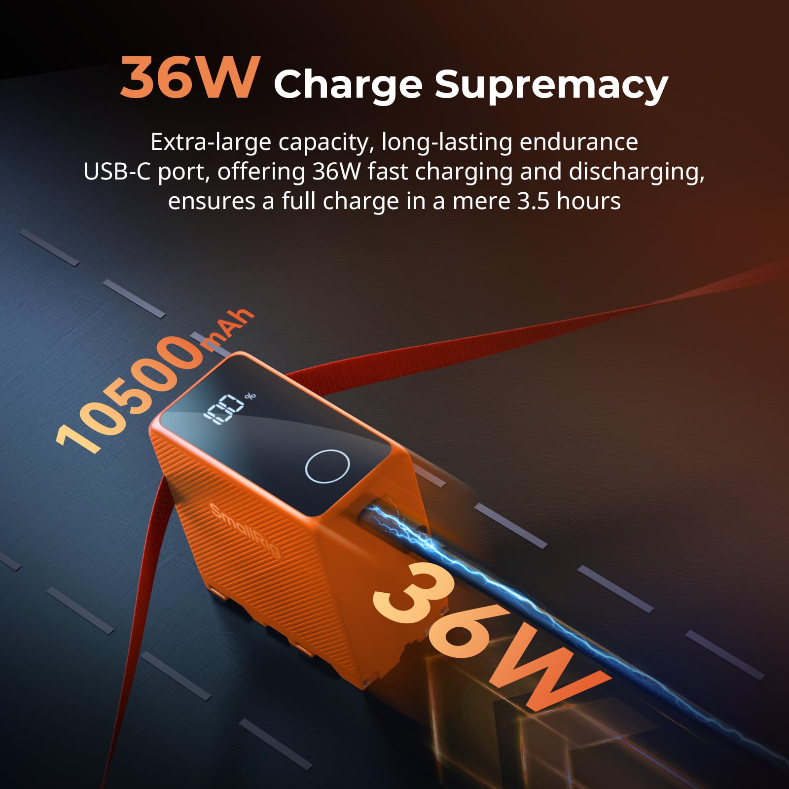 SmallRig NP-F970 10500mAh Replacement Battery for Sony NP-F970/F750/F550 - 36W USB-C PD Fast Charging, OLED Display - Compatible with DSLR Cameras, Monitors, LED Lights, Camcorders - Perfect for Photography, Videography & Outdoor Shooting (Orange, Model 4576)