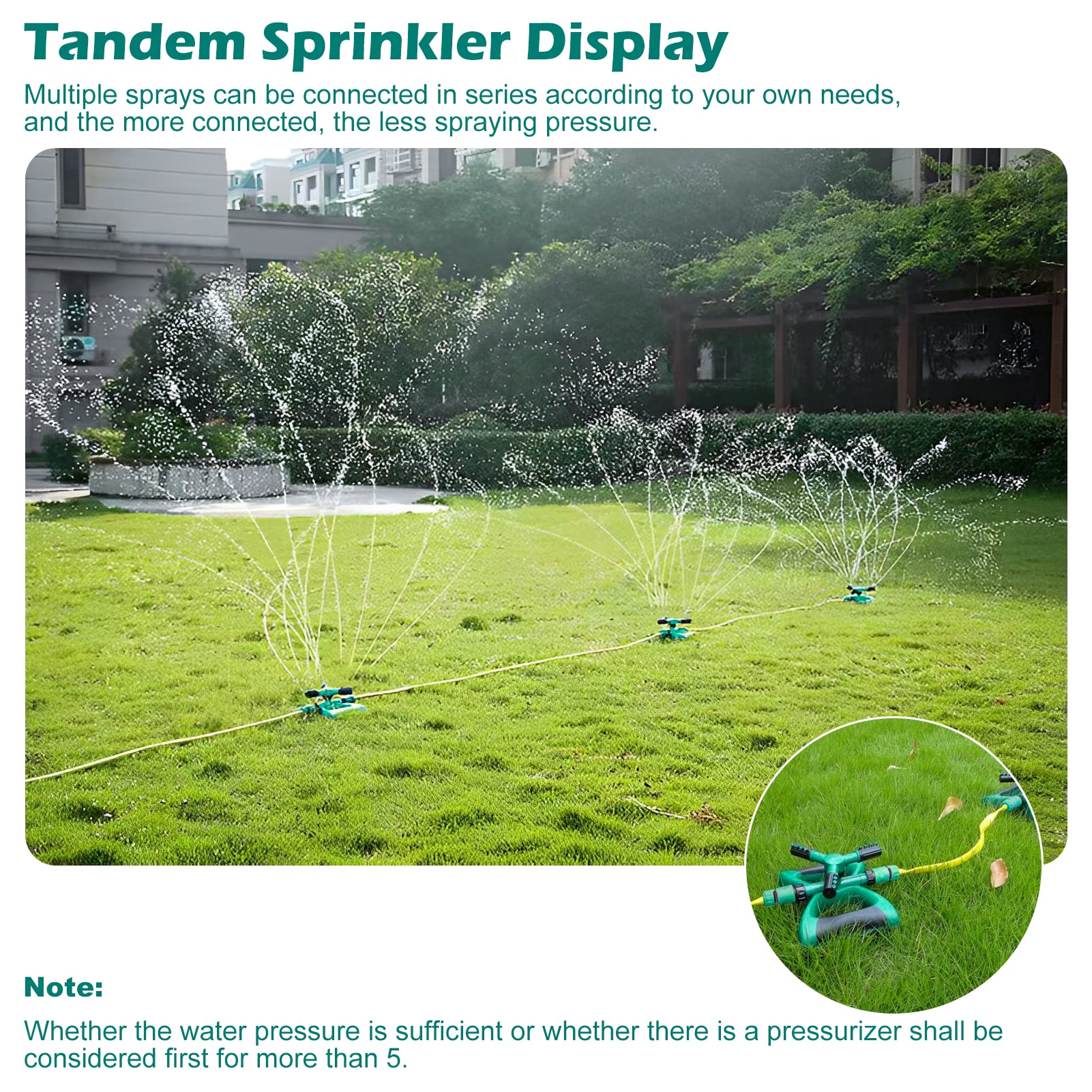 2 Pack 360 Degree Rotating Lawn Sprinklers - Automatic Adjustable Garden Water Sprinkler with 3600 Coverage - Compatible with 3/4