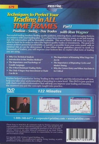 Master Trading Techniques for All Time Frames with Ron Wagner - Part 1 | Day Trading, Swing Trading & Long-Term Investment Strategies