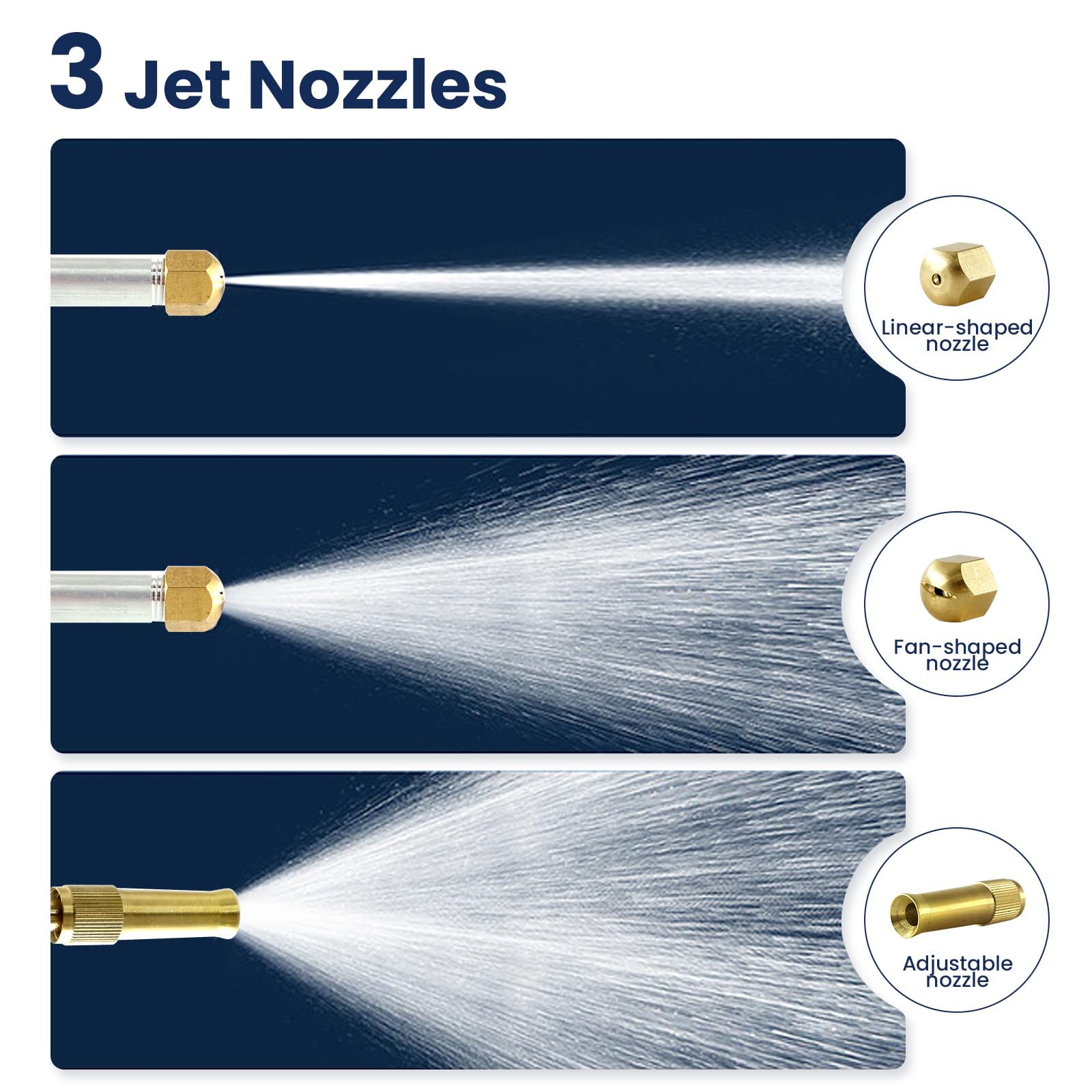 KHOCOEE Pressure Washer Wand with 3 Nozzles - High Pressure Hose Nozzle for Car, Garden & Window Washing (Blue)
