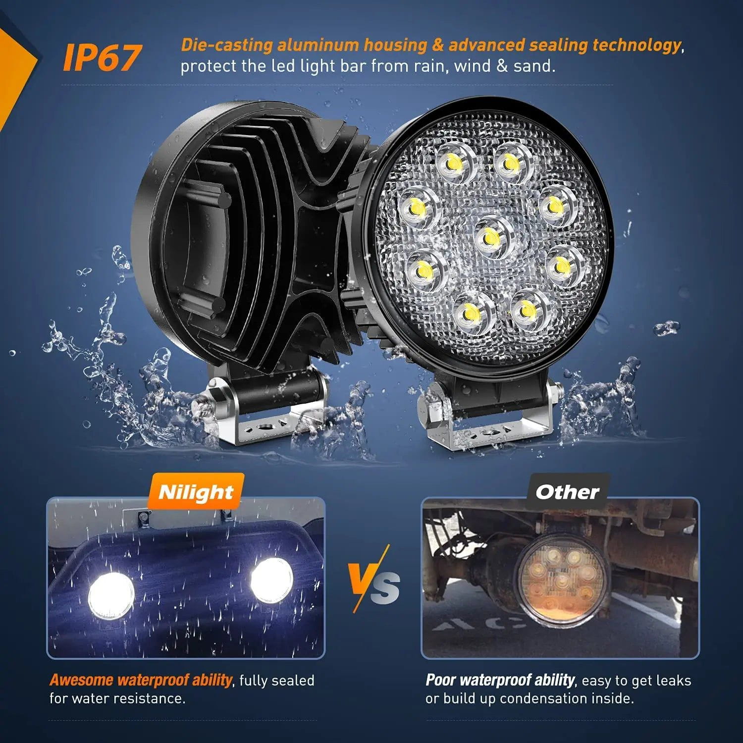 4.5 Inch 27W Round Flood LED Work Lights (2 Pack) - Waterproof Off-Road Lighting for Trucks, ATVs, Boats & Outdoor Worksites