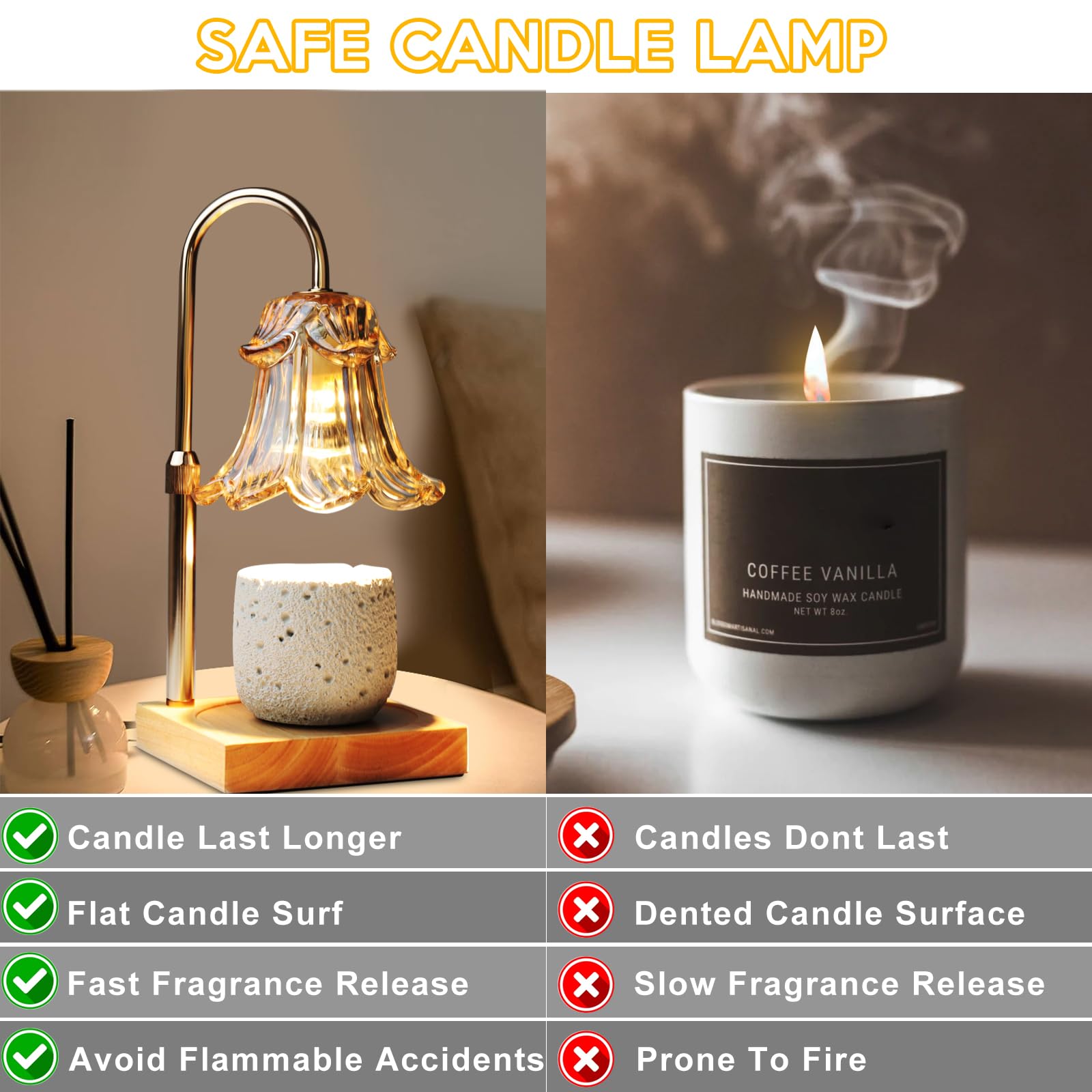 Electric Candle Warmer Lamp with Timer & Dimmer - Adjustable Height Wax Melt Warmer (2 Bulbs Included) - Compatible with All Jar Candles - Perfect Gift for Mom, Housewarming & New Home Decor - Ideal for Relaxation, Aromatherapy & Cozy Ambiance
