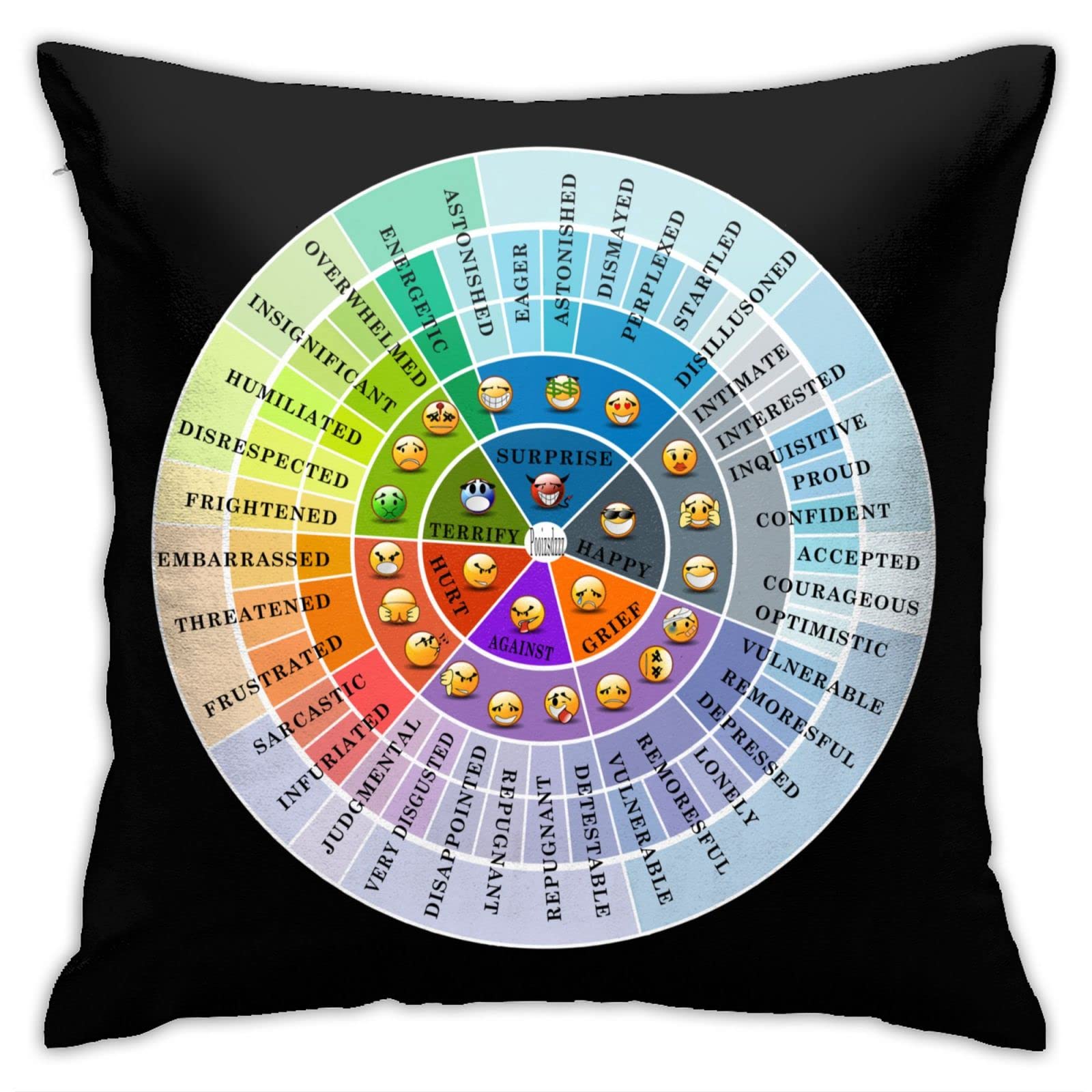 20x20 Velvet Throw Pillow Covers - Soft Cozy Square Cushion for Bed, Couch & Sofa | Emotional Feelings Wheel Design | Perfect for Living Room Decor & Stress Relief
