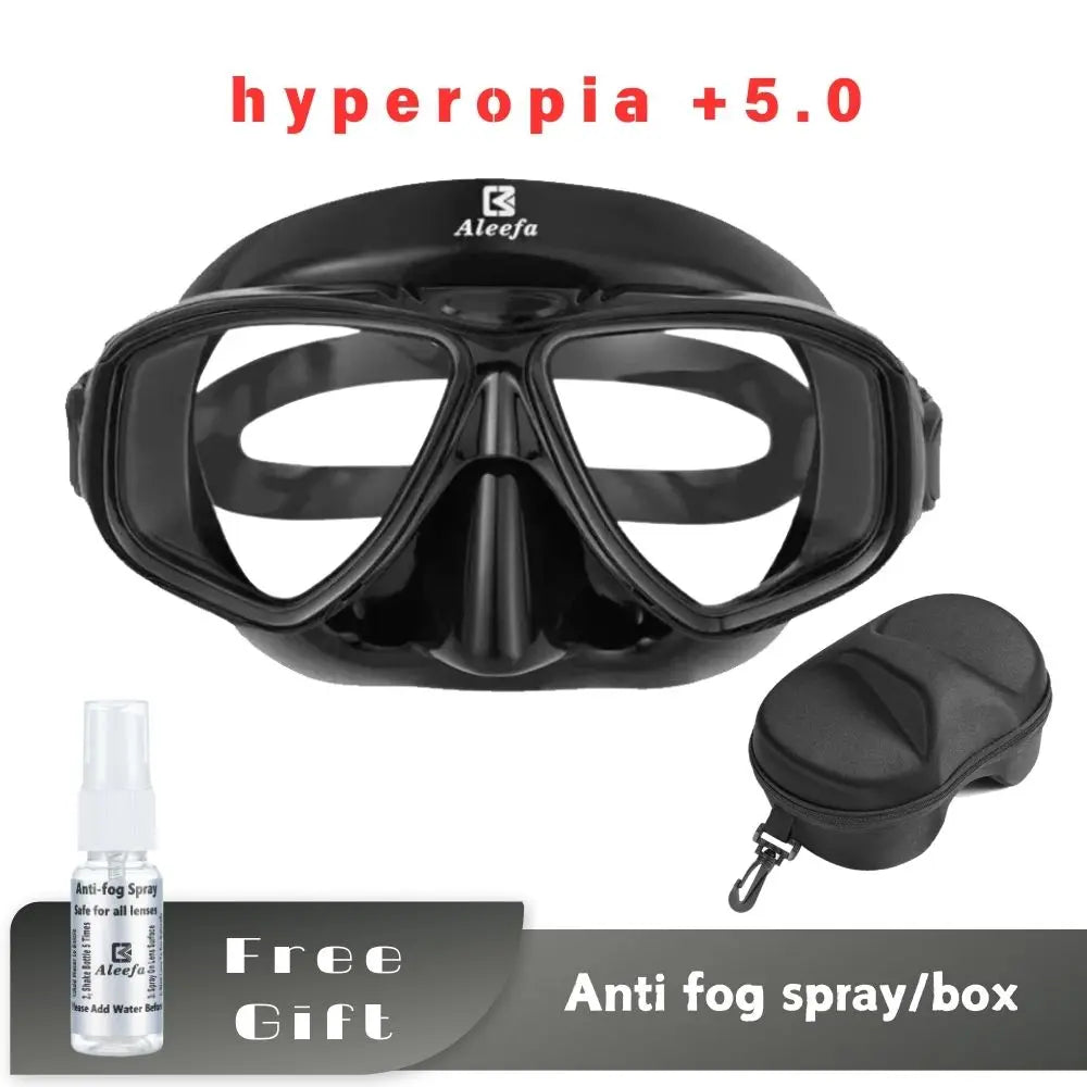 Hyperopia  5.0