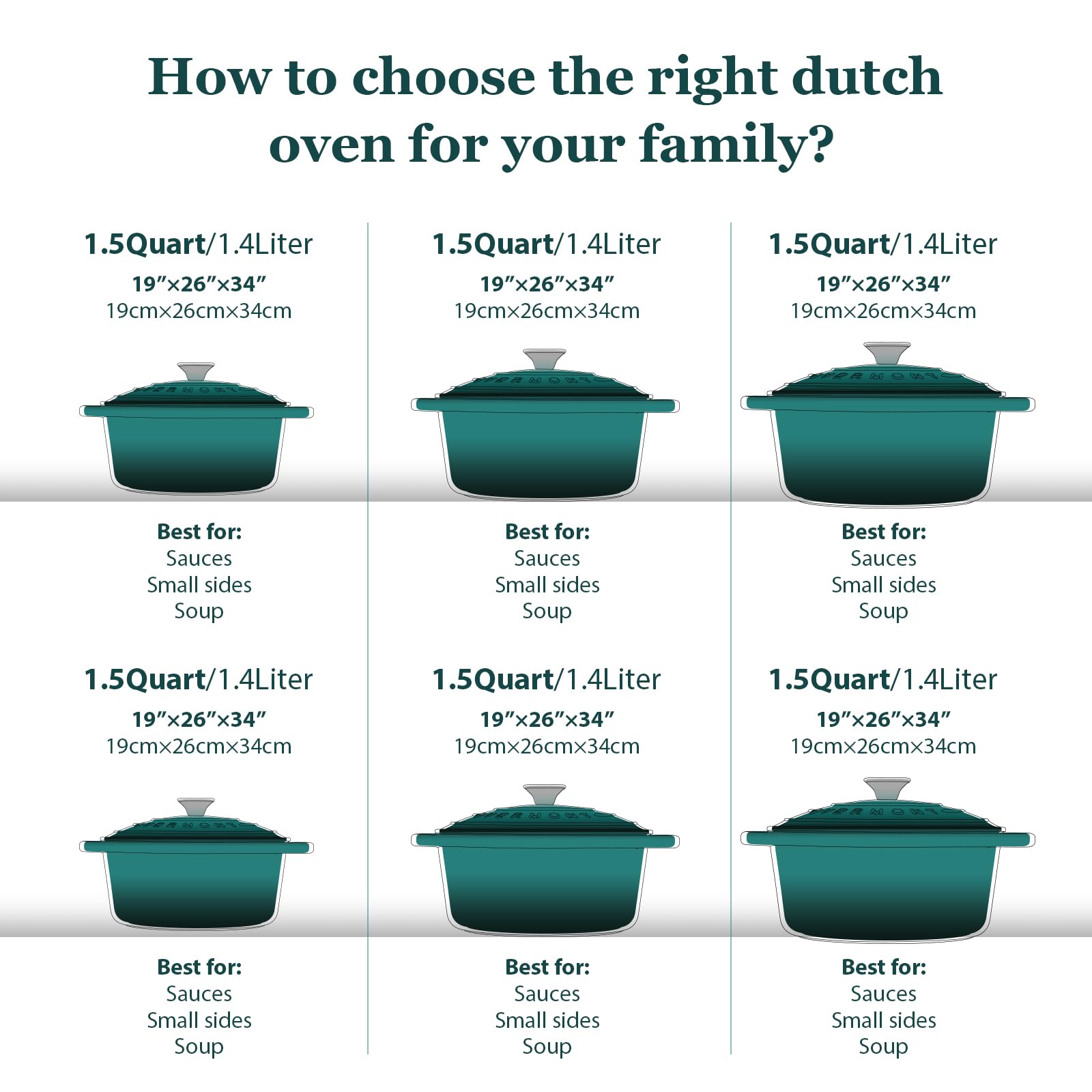 Overmont 4.5QT Enameled Cast Iron Dutch Oven with Lid - Heavy Duty Cookware for Braising, Stewing, Roasting & Bread Baking - Includes Free Cookbook & Cotton Potholders - Perfect for Kitchen, Camping & Outdoor Cooking (Bottle Green)