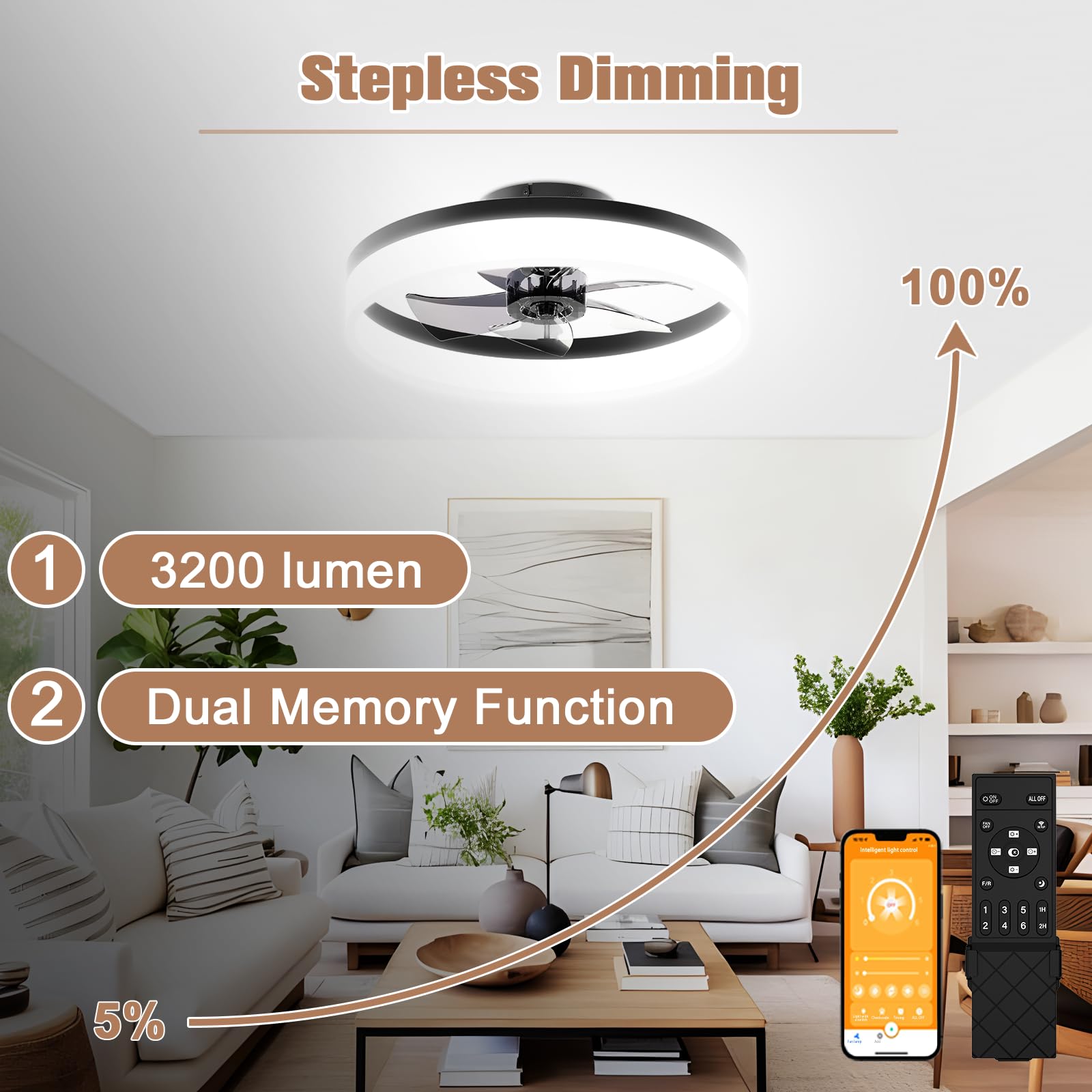 VOLISUN 15.7in Bladeless LED Ceiling Fan with Light & Remote - Modern Flush Mount for Bedroom