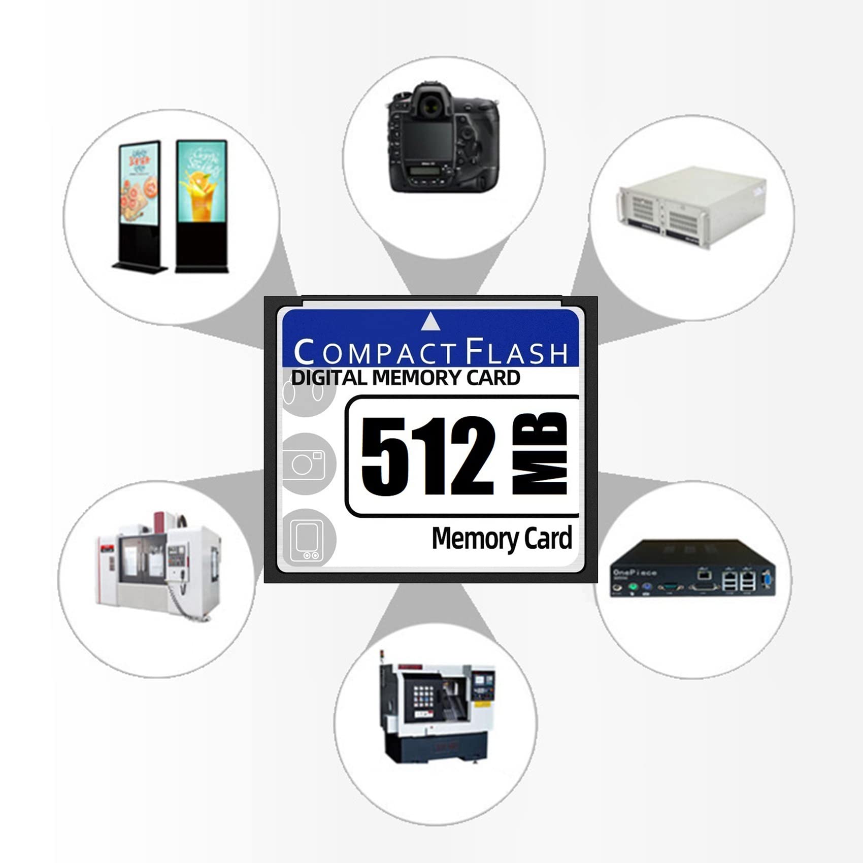 Graootoly 128MB CompactFlash (CF) Memory Card - High-Speed Storage for Digital Cameras, Industrial PCs & Advertising Displays | Durable Flash Card for Professional Photography & Business Applications