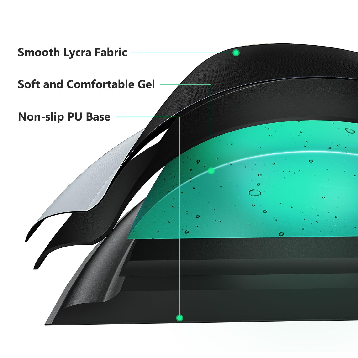 Soqool Ergonomic Mouse Pad with Comfortable Gel Wrist Rest - Non-Slip PU Base for Pain Relief, Durable & Washable - Graphite Black - Perfect for Office, Gaming & Long Computer Work Sessions
