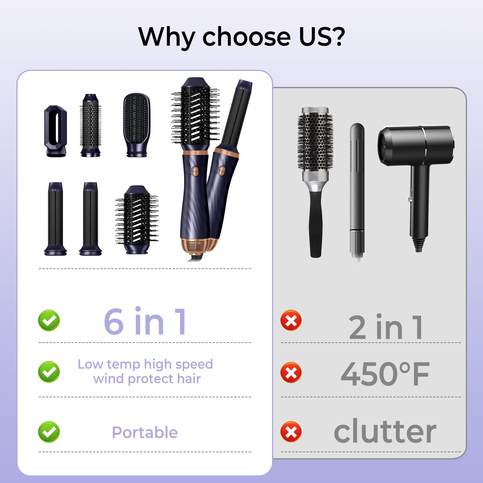 6 in 1 Blow Dryer Brush for Hair Styling - Detachable Hot Air Curler & Styler with Curling Iron Brush - Perfect for Salon-Quality Blowouts, Curls & Straightening at Home
