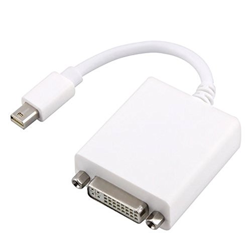 5-Pack Mini DisplayPort to DVI Female Adapter Cables for MacBook Pro/Air, iMac & Mac Mini - High-Speed Video Connection for Home Office, Gaming & Presentations (Model: CNE464621)