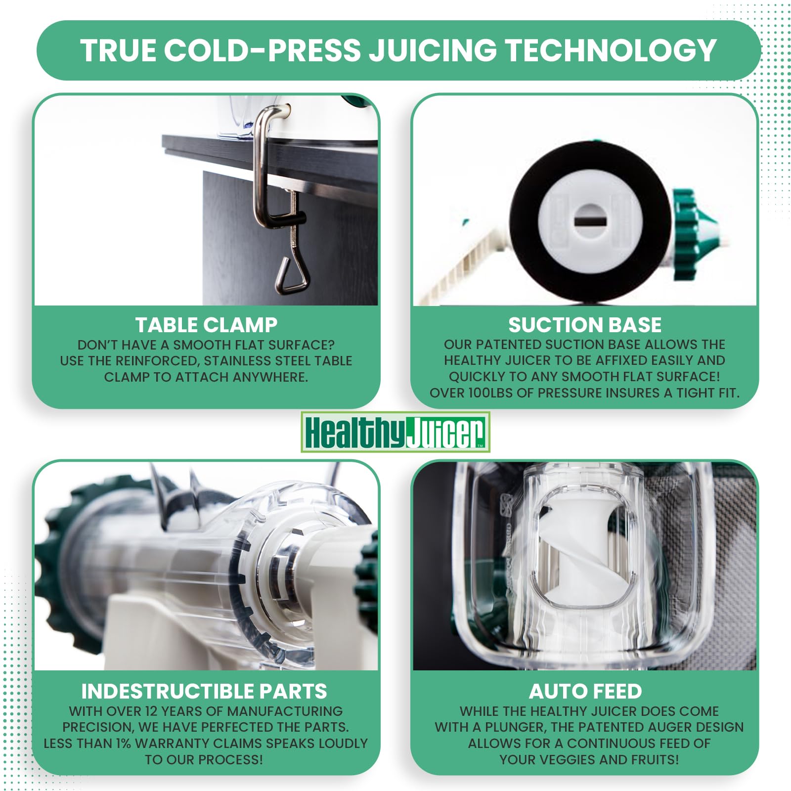 ORIGINAL Healthy Juicer - Wheatgrass & Leafy Green Manual Cold Press Juicer | Easy-to-Clean Masticating Juicer | Since 2004 | Perfect for Detox, Green Juice & Healthy Lifestyle at Home