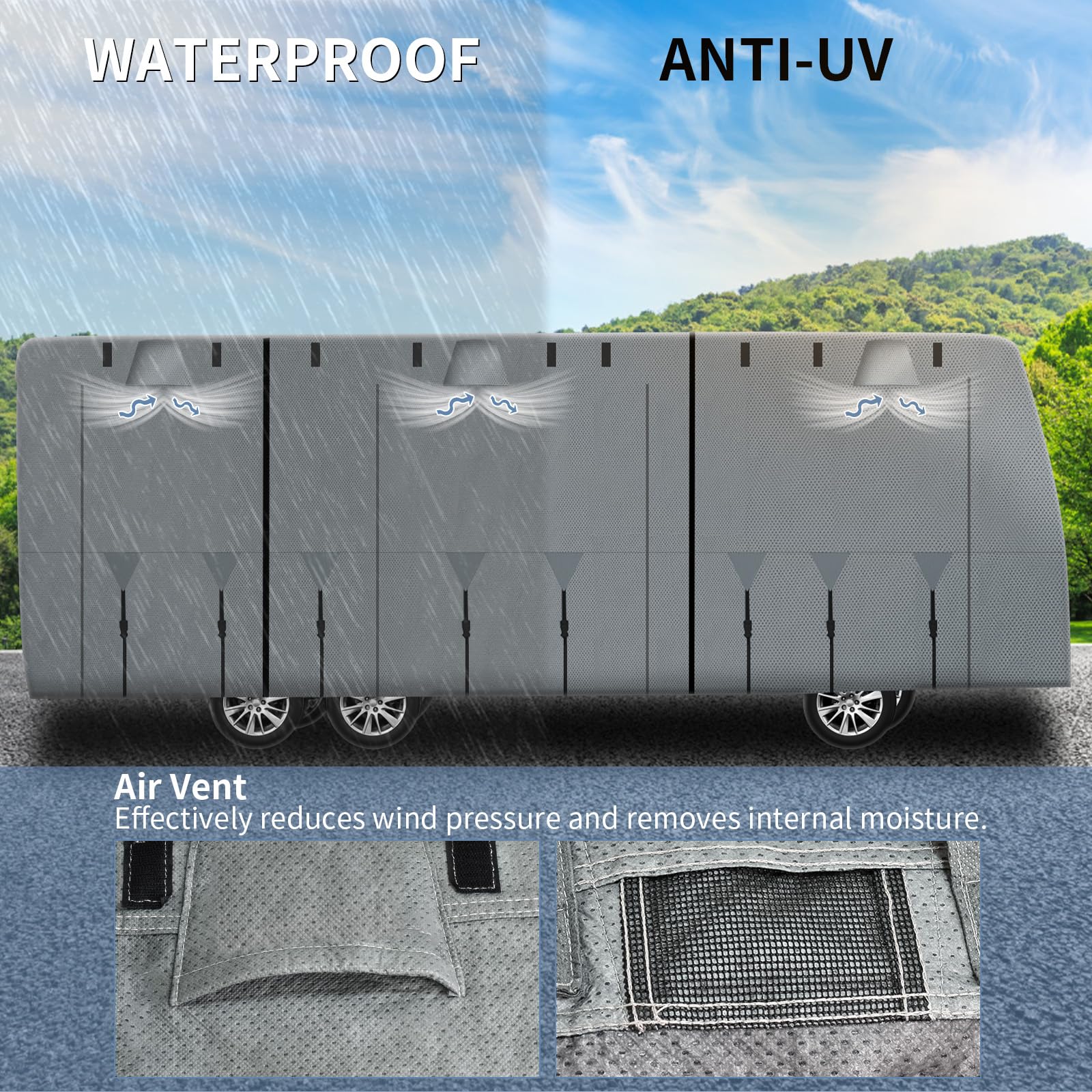 2024 Upgraded RV Cover 37-40 ft - Heavy Duty 5-Layer Waterproof Windproof Camper Cover with UV Protection for Travel Trailers | Perfect for Outdoor Storage, Winter Protection & Long Road Trips