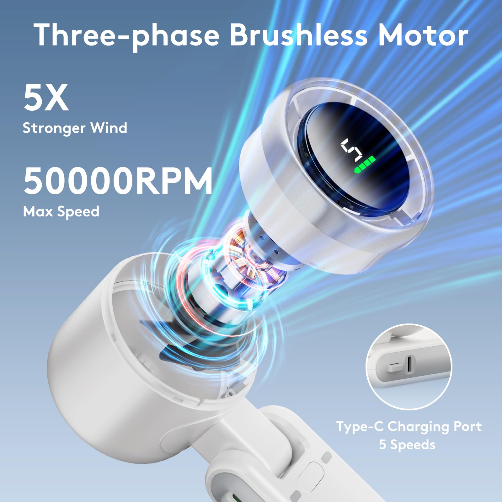 Portable Handheld Mini Fan - Foldable Powerful Turbo Fan with 9000mAh Battery, 50000RPM Speed & 5 Adjustable Levels, USB Rechargeable Personal Fan with Digital Display for Women, Men - Perfect for Travel, Camping, Outdoor Activities, Office & Home Use
