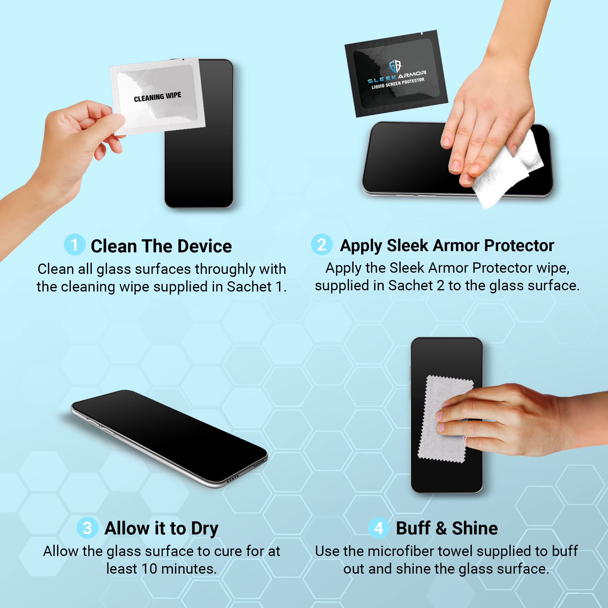 Liquid Glass Screen Protector - Universal Nano Coating for All Phones, Tablets & Smartwatches | Scratch-Resistant, Shatterproof Protection | Perfect for Everyday Use, Travel & Outdoor Activities