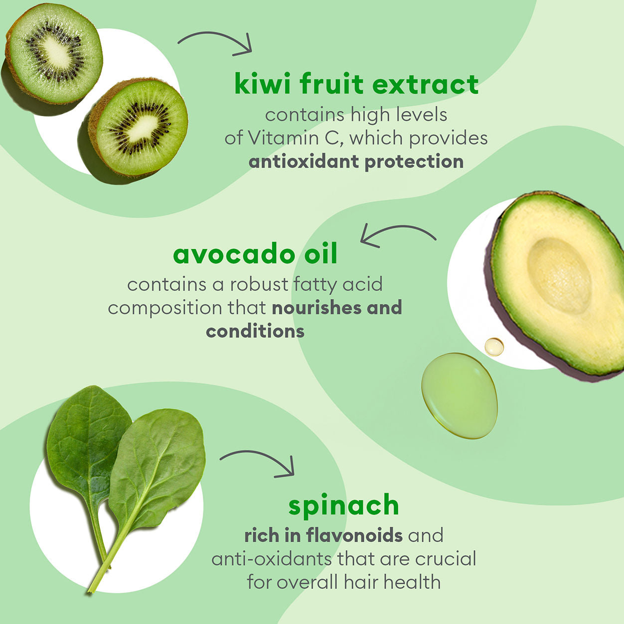 Avocado & Kiwi Superfood Face Mask for Deep Hydration - Gentle & Kind Skincare for Dry Skin - Perfect for Nighttime & Spa Relaxation