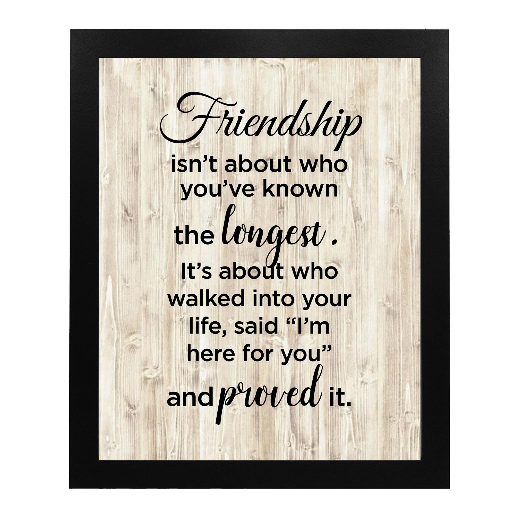 Friendship Isn’t About Who You've Known Longest - Inspirational Wall Art Print, Motivational Quote for Home & Office Decor - Perfect for Living Room, Bedroom, or Workspace - Unframed 8x10