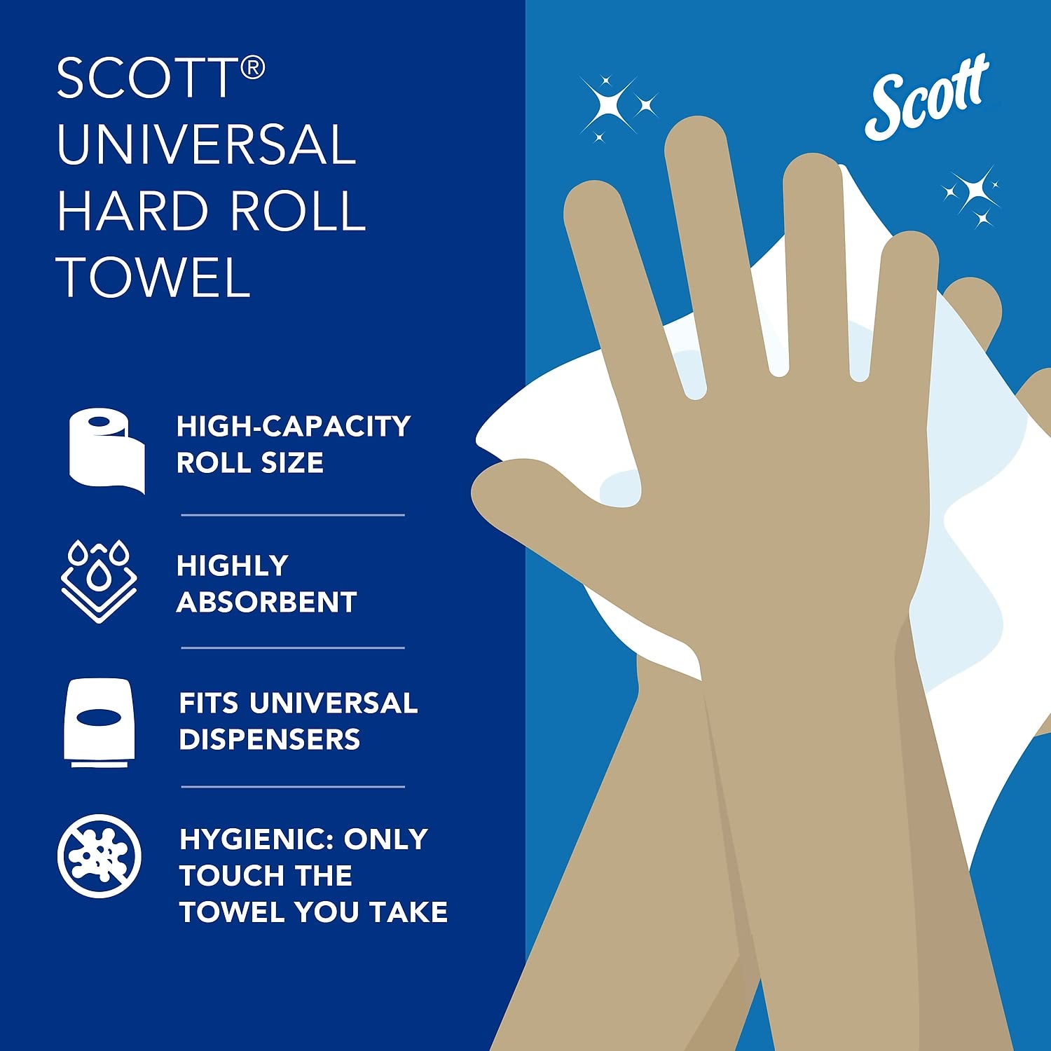 Scott 01000 Hard Roll Towels - 12 Rolls/Carton, 1.5-Inch Core, 8 x 1000ft, White Commercial Paper Towels for Industrial Cleaning, Restaurant, and Janitorial Use