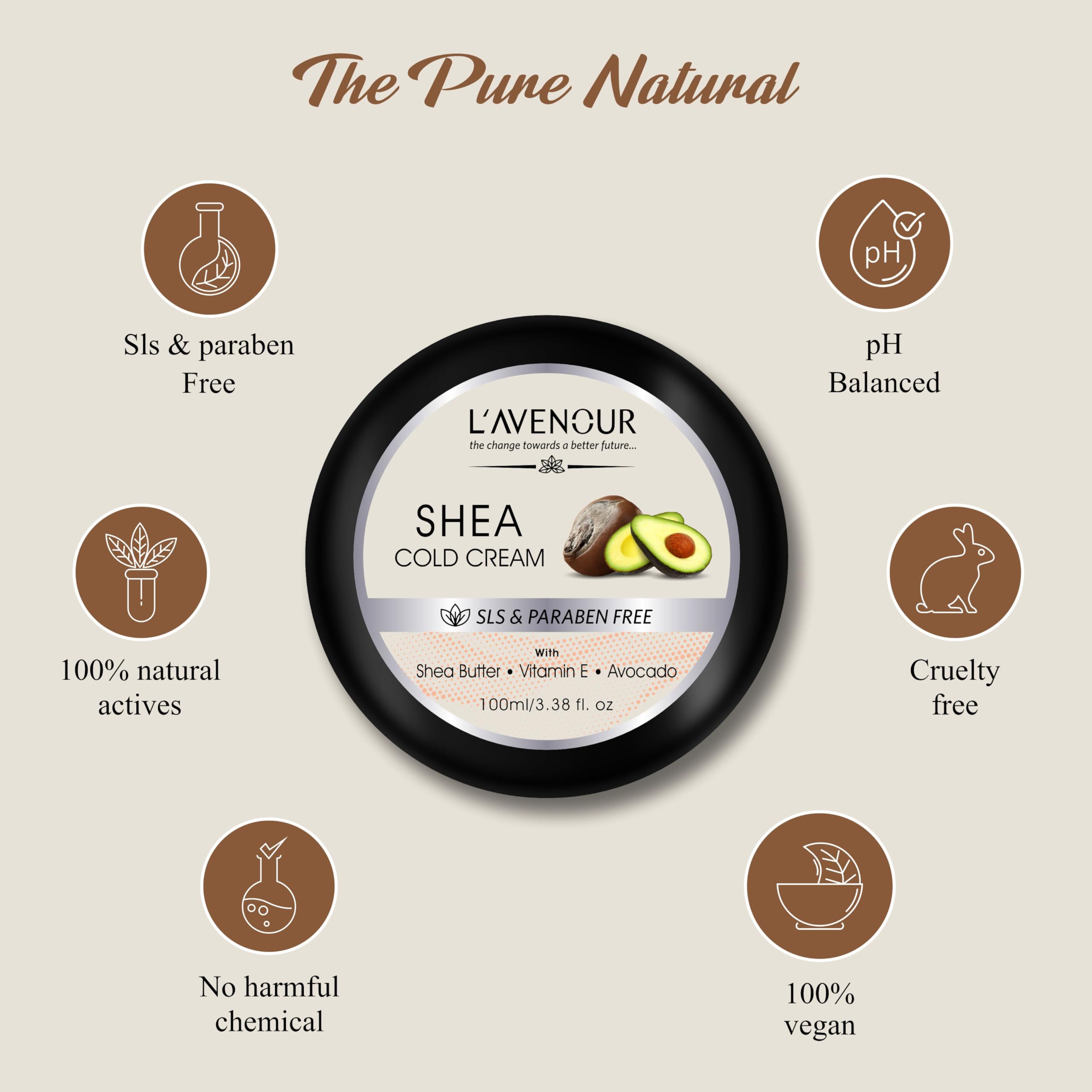 L'avenour Shea & Aloe Vera Cold Cream for Dry Skin - Vitamin E Enriched with Shea Butter, Aloe Vera, Avocado - SLS & Paraben Free Moisturizing Cream for Hands & Body - 200ml (Pack of 2) | Perfect for Winter Care, Night Routine & Sensitive Skin Hydration