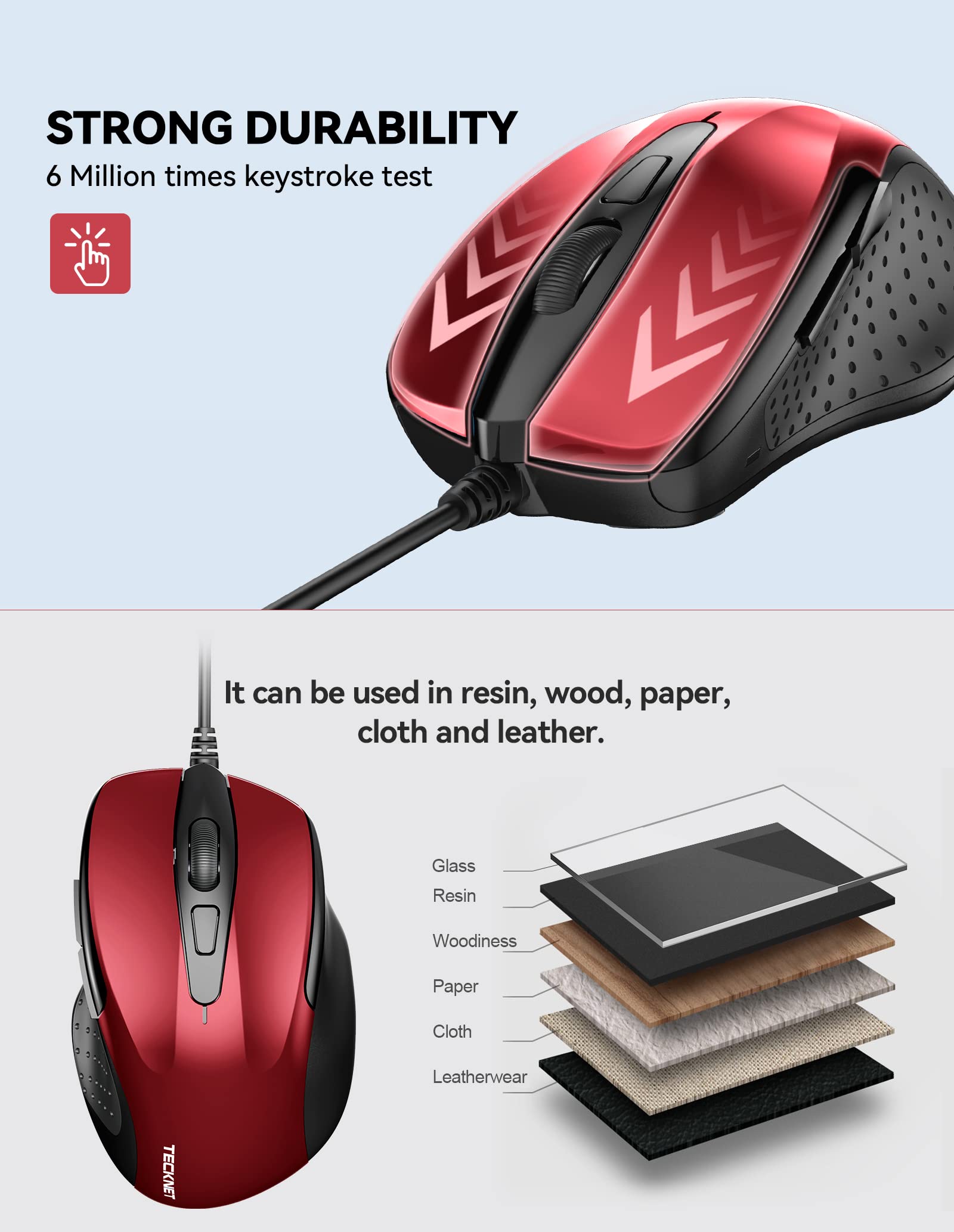 TECKNET USB Wired Mouse - 6 Button Ergonomic Optical Computer Mouse with 4 Adjustable DPI (Up to 2400) & 5FT Cord - Compatible with Laptop, PC, Mac, Chromebook - Perfect for Office Work, Gaming & Home Use - Red