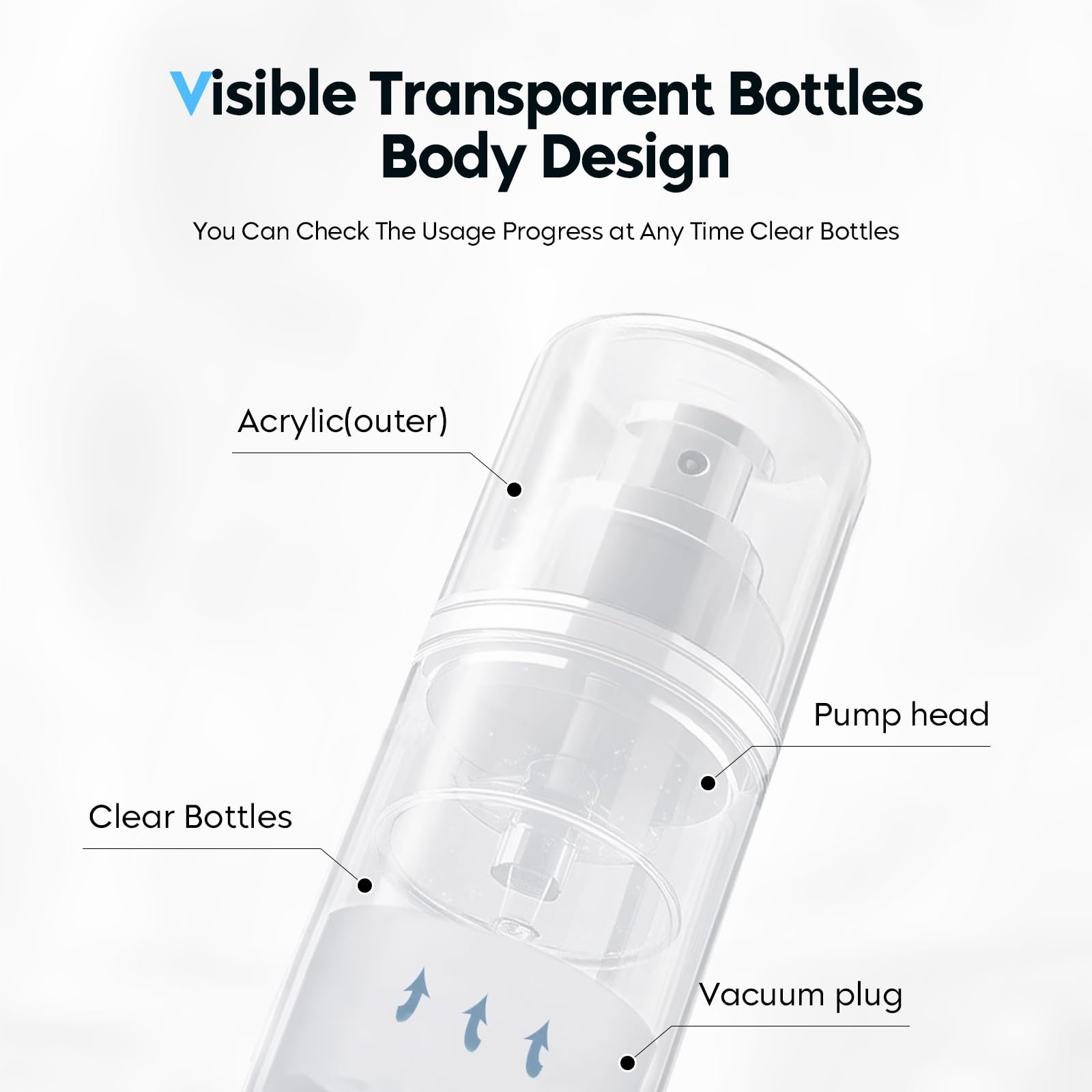 1.7oz (50ml) Clear Acrylic Travel Bottles with Airless Pump & Labels - Leakproof Refillable Toiletry Containers for Hand Cream, Lotion, Makeup & Skincare Liquids | Perfect for TSA Carry-on & Vacation Essentials (2-Pack)