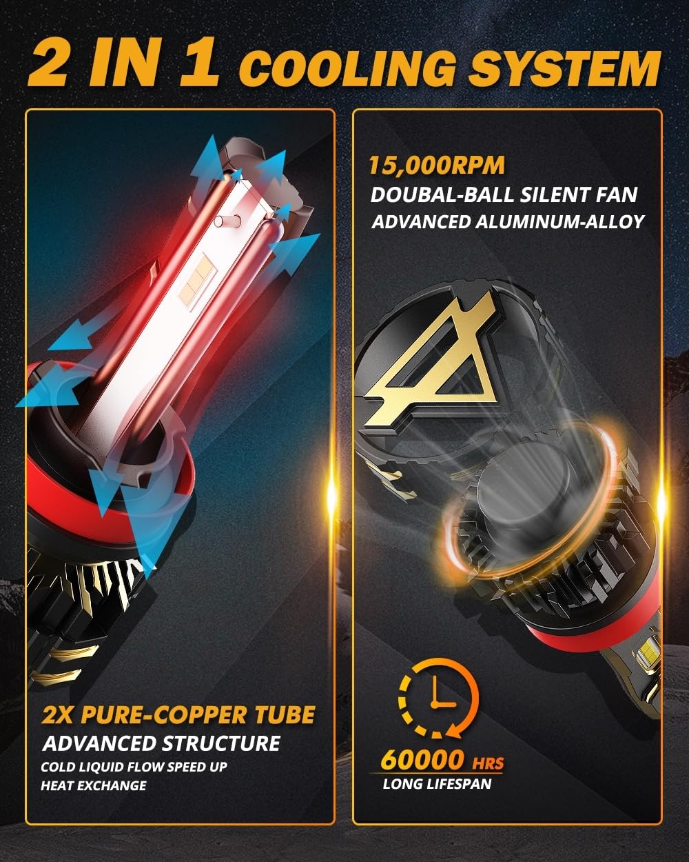 Auxbeam H11 H8 H9 LED Fog Light Bulbs - 25,000LM Super Bright 800% Brighter 6500K White Light for UTV ATV Offroad Vehicles - Perfect for Night Off-Roading, Hunting, and Adventure Driving