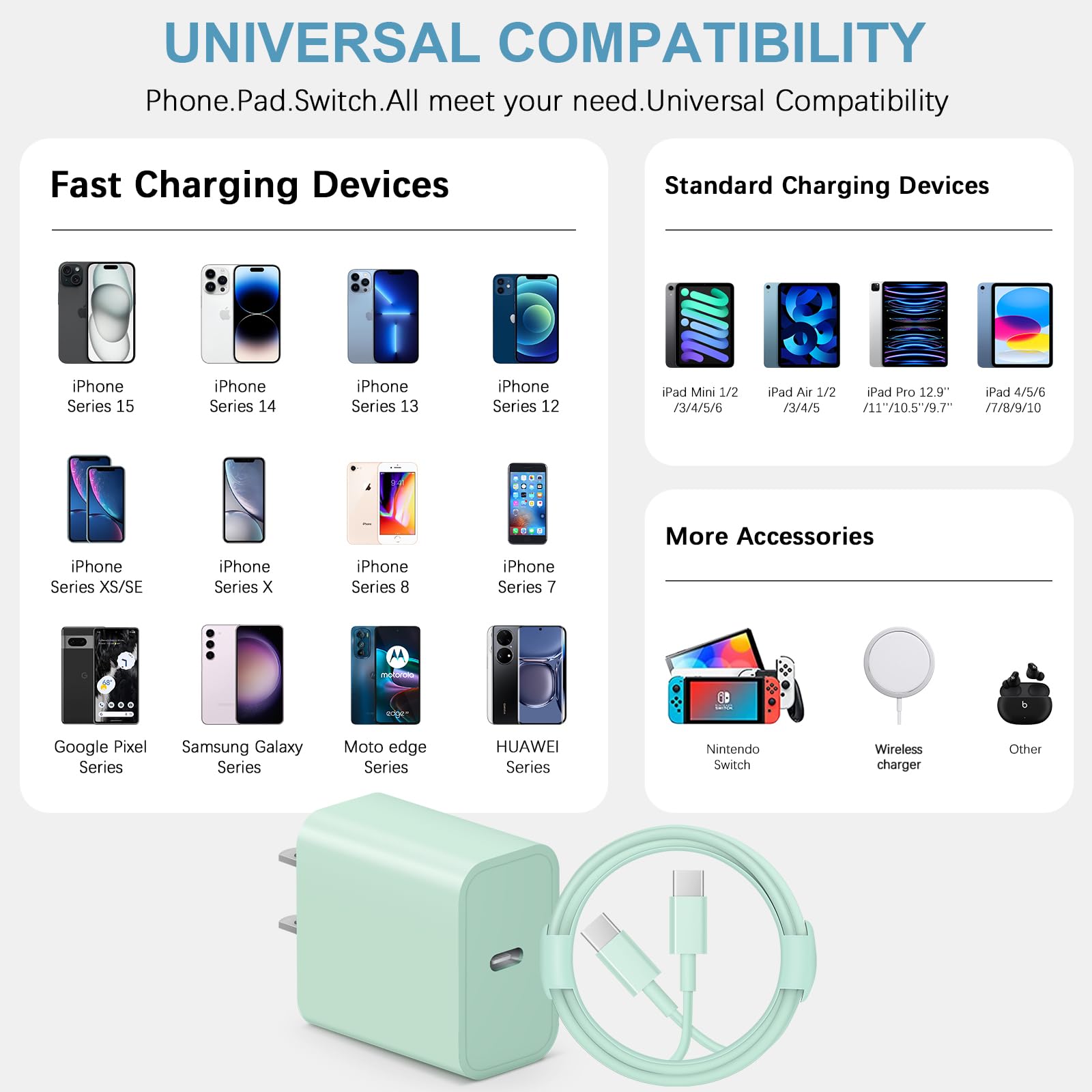 Fast Charging USB C Charger Block with 6FT Cable (2 Pack) - Compatible with iPhone 16/16 Plus/16 Pro/16 Pro Max & iPhone 15 Series - Also Works with Samsung Devices - Green | Perfect for Home, Office & Travel Charging