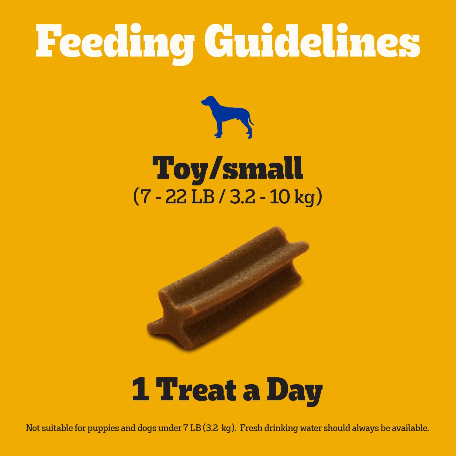Pedigree Dentastix Toy & Small Breed Dog Treats - Original Beef Flavor & Fresh Variety Pack, 2.36 lb (157 Chews) - Dental Care for Small Dogs, Daily Oral Hygiene & Teeth Cleaning Treats