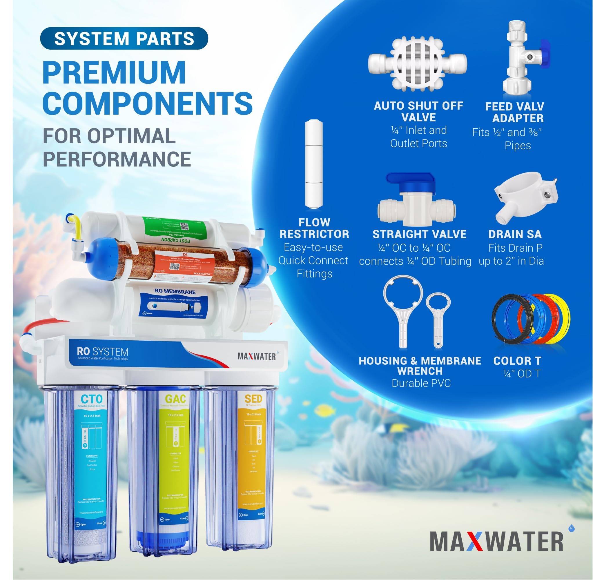 Premium 6-Stage 100 GPD Reverse Osmosis Deionization (RODI) Water Filtration System for Aquariums - Pure Water for Fish Tanks, Hydroponics & Home Drinking Use