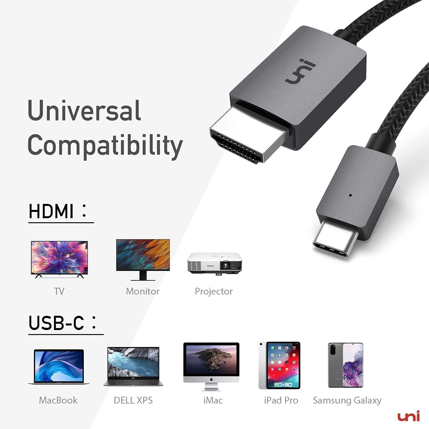 Premium USB C to HDMI Cable 3ft 4K 60Hz - Thunderbolt 3 Compatible Type C to HDMI Adapter for MacBook Pro, iPad Pro, iMac, Samsung Galaxy S21, Dell XPS, Huawei Mate 40 - Ideal for Home Office, Presentations & 4K TV Streaming (0.9m)