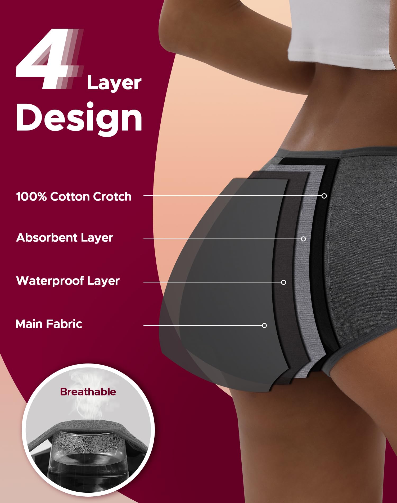 INNERSY Women's Hipster Period Underwear - 3 Pack Absorbent Leakproof Menstrual Panties for Postpartum, Teens & Women | Comfortable for Sleep, Workout & Daily Wear