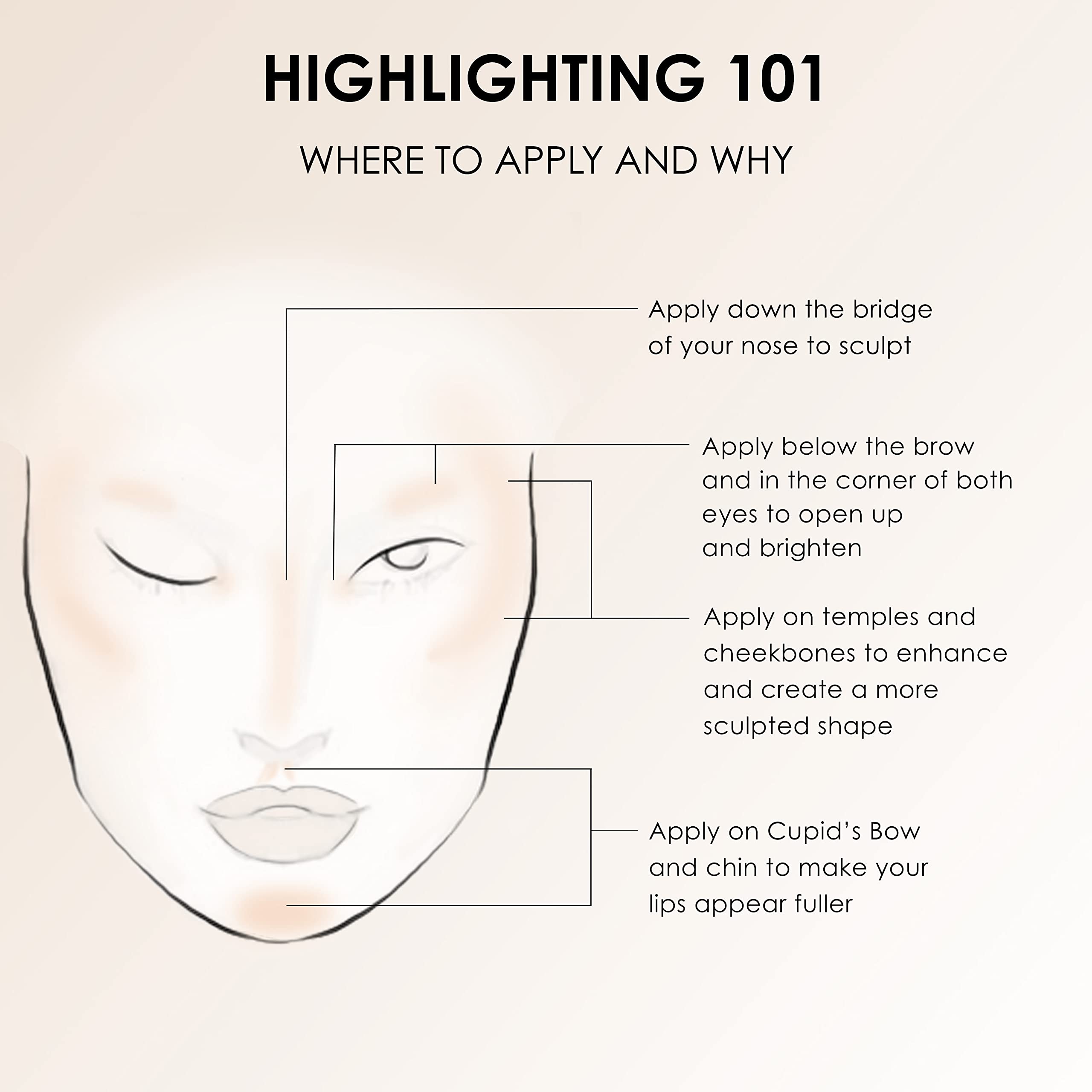Temptu Airbrush Airglow - Perfect Canvas Makeup for Flawless Skin